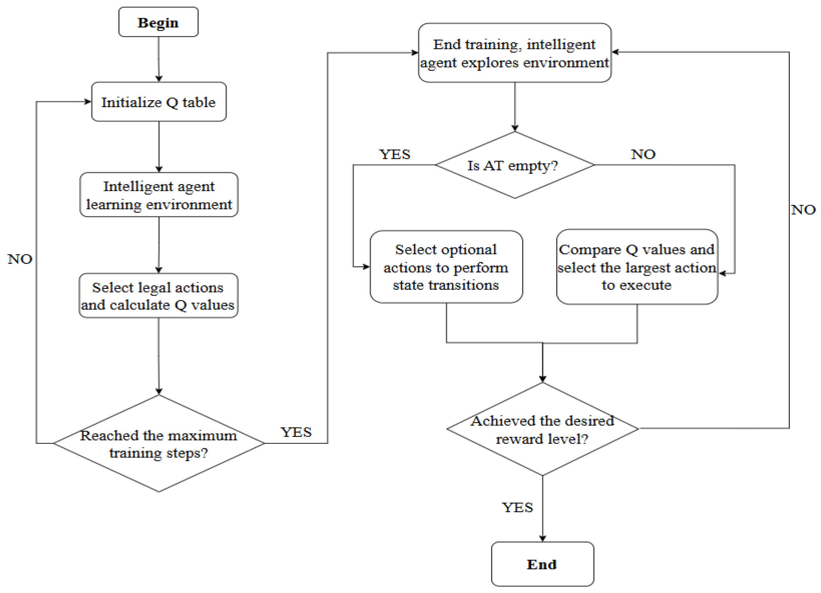 Electronics 14 03499 g005