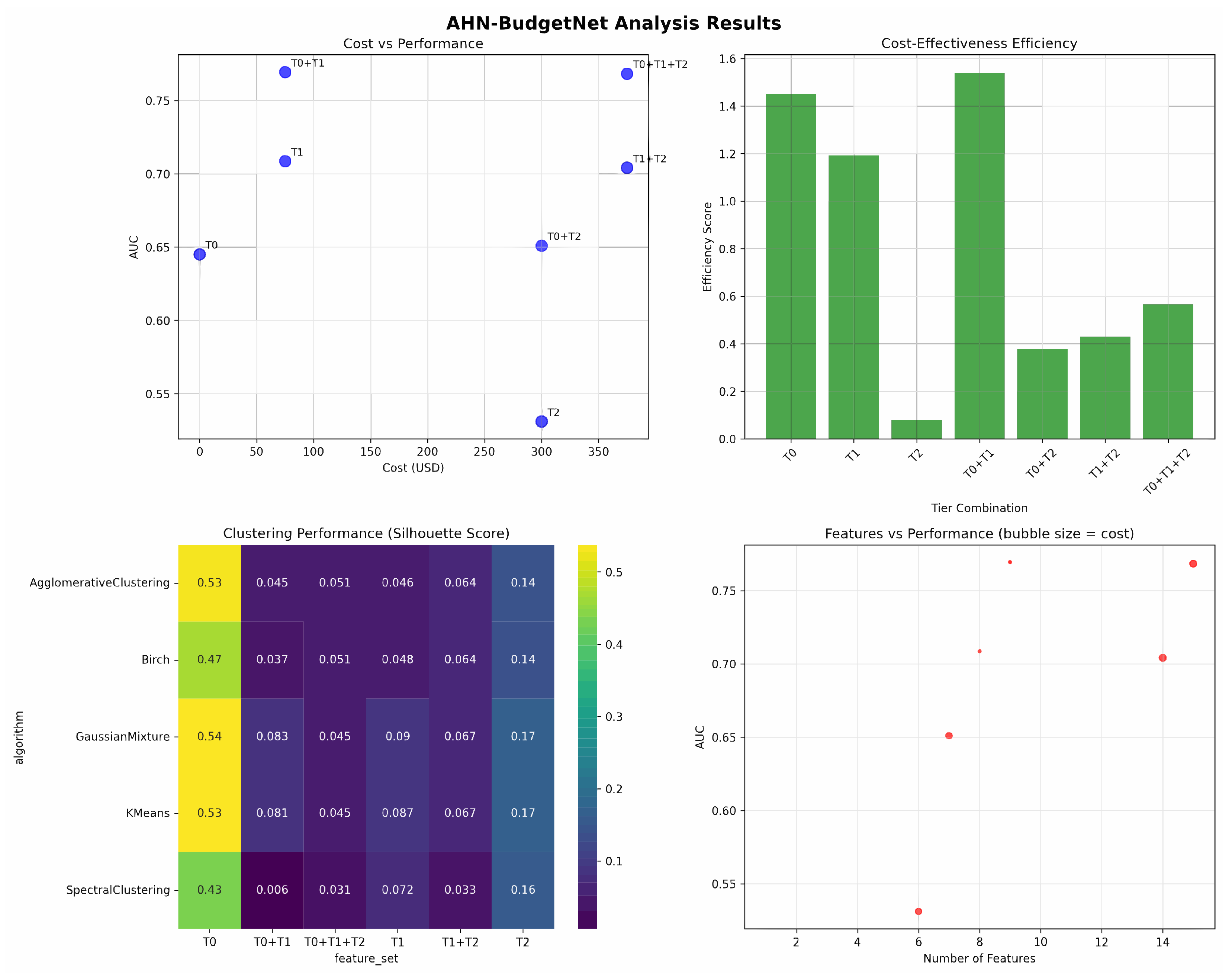 Electronics 14 03502 g002