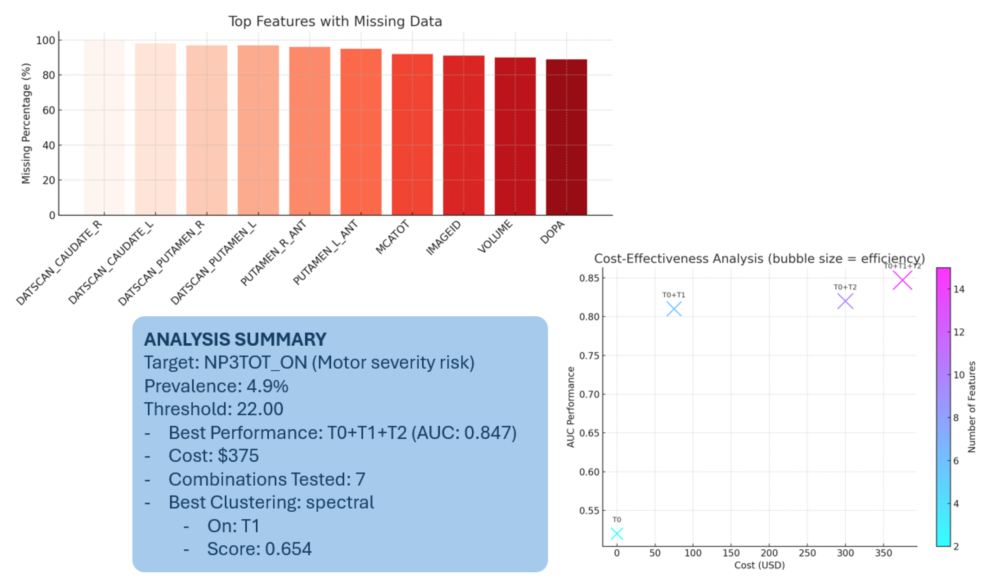 Electronics 14 03502 g003
