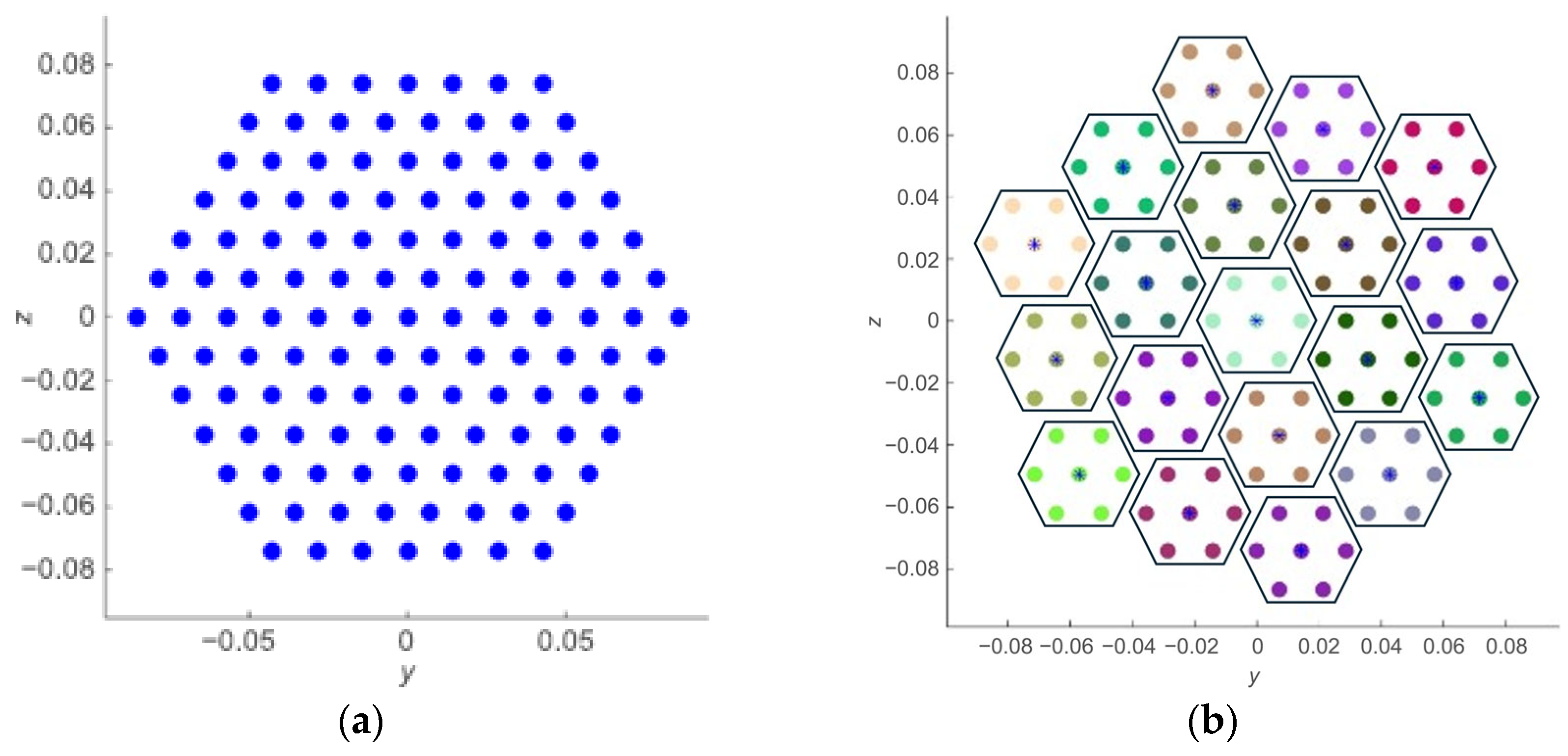 Electronics 14 03505 g001