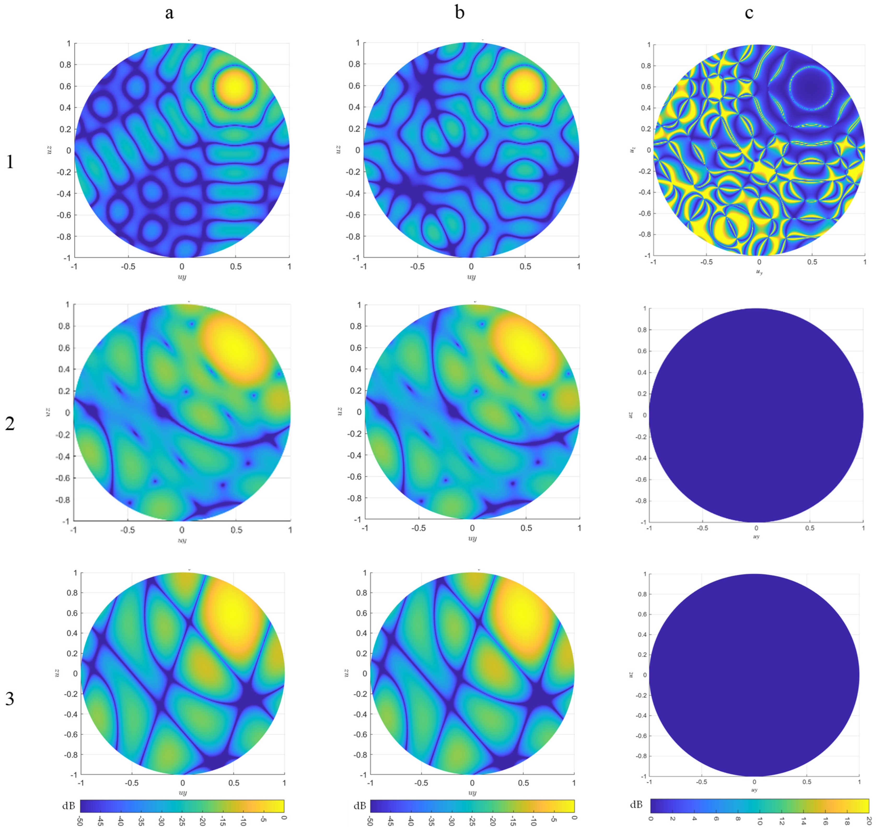 Electronics 14 03505 g003