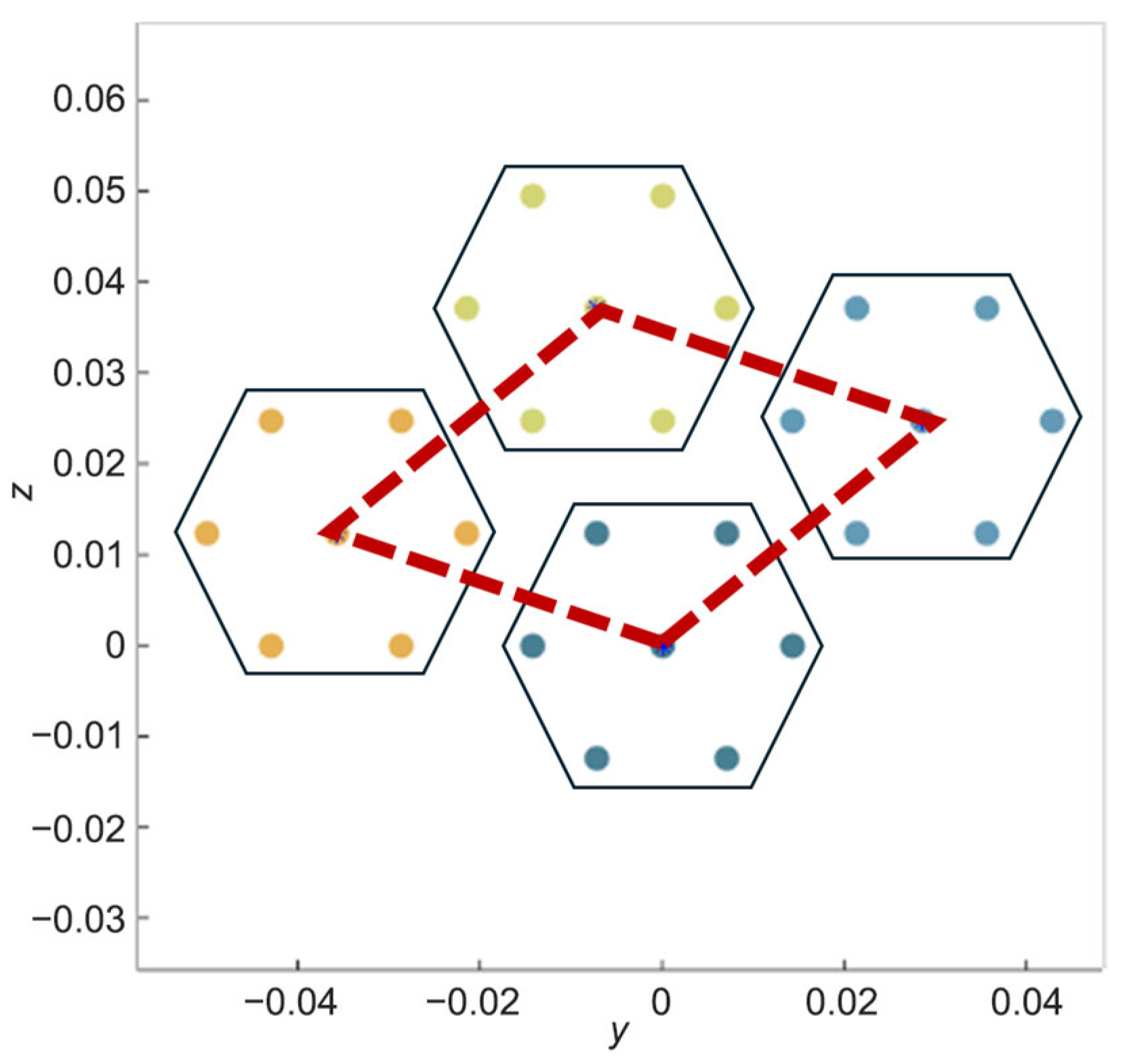 Electronics 14 03505 g005