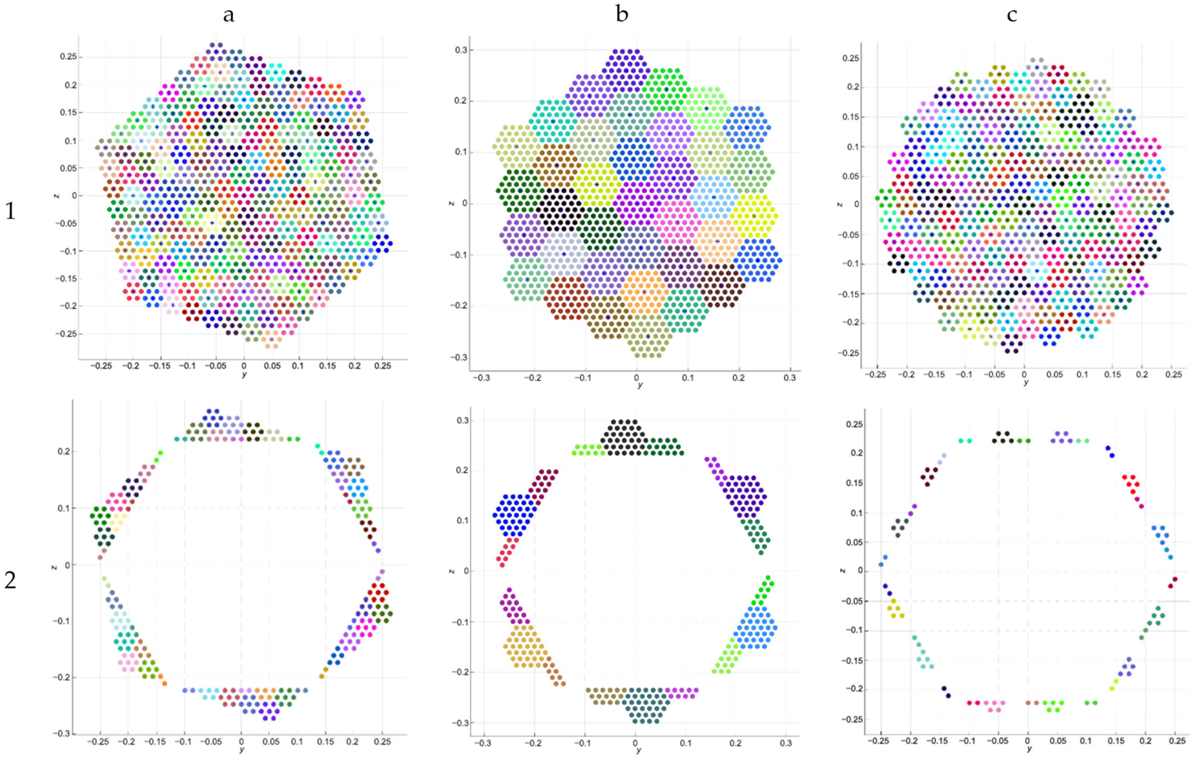 Electronics 14 03505 g007