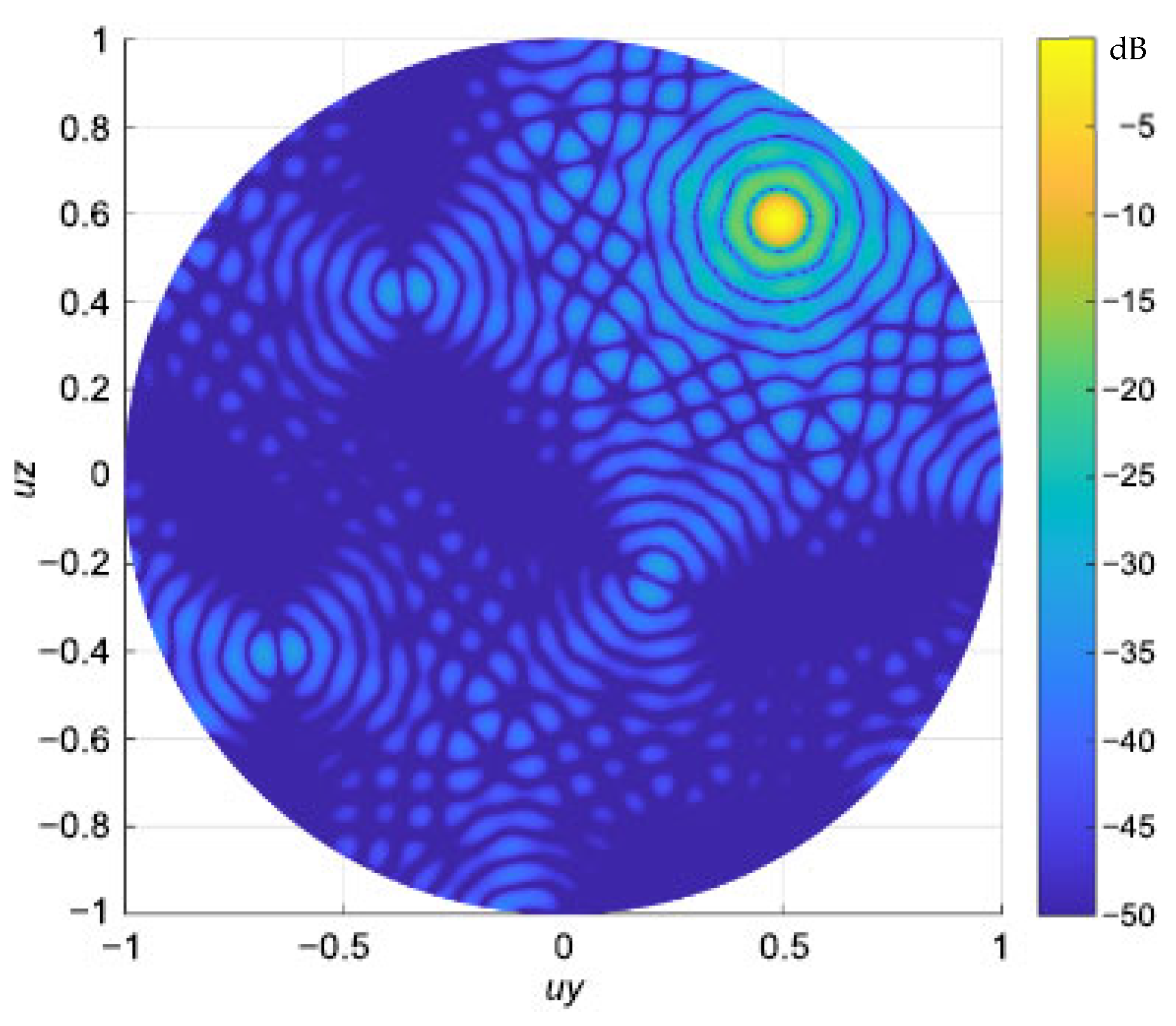 Electronics 14 03505 g008