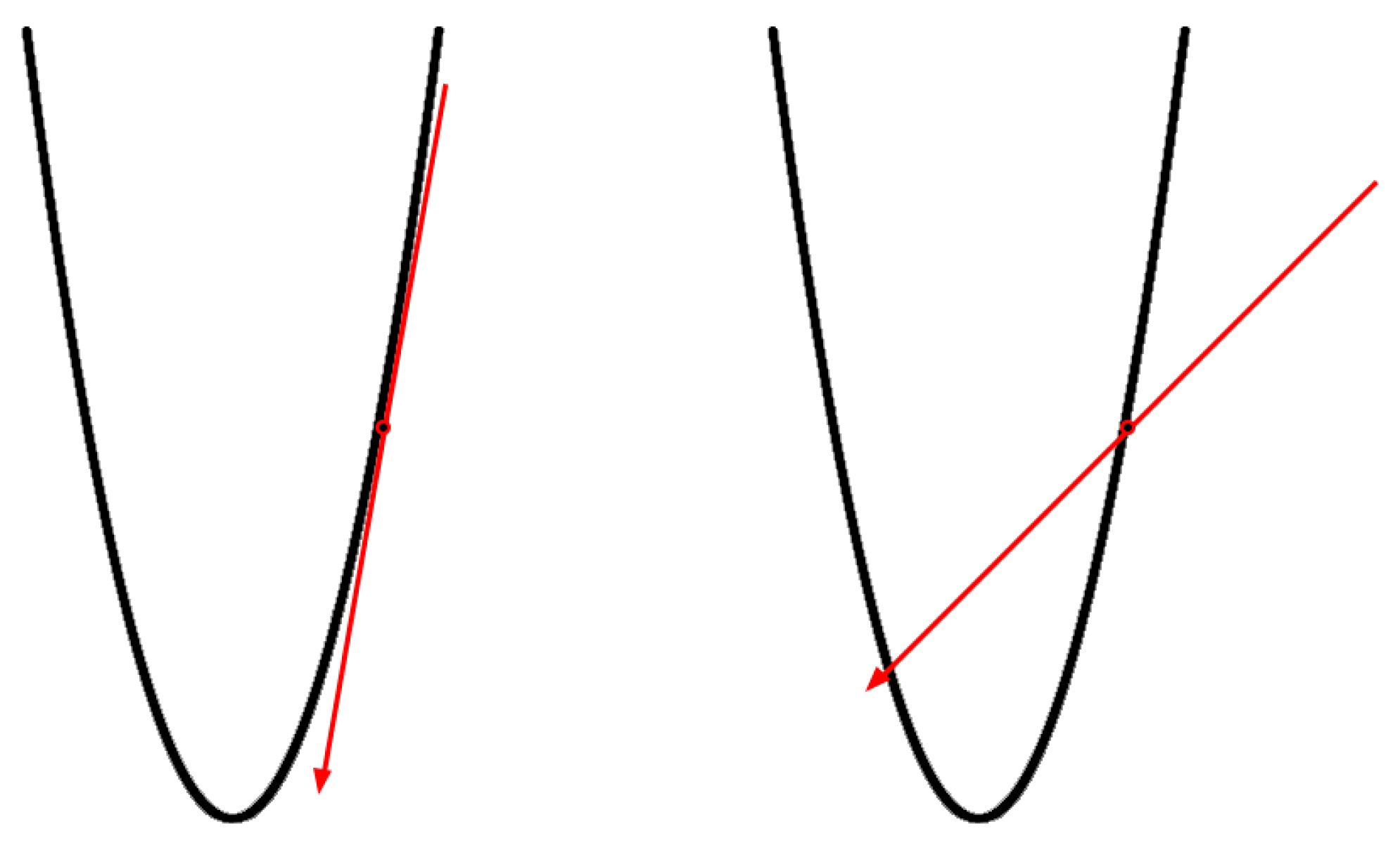 Electronics 14 03507 g003