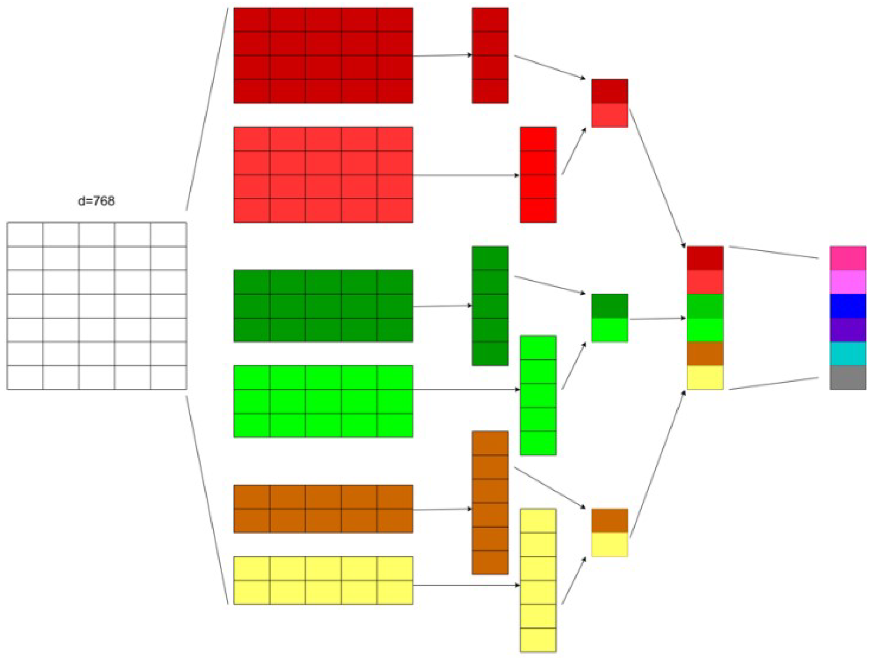 Electronics 14 03508 g002