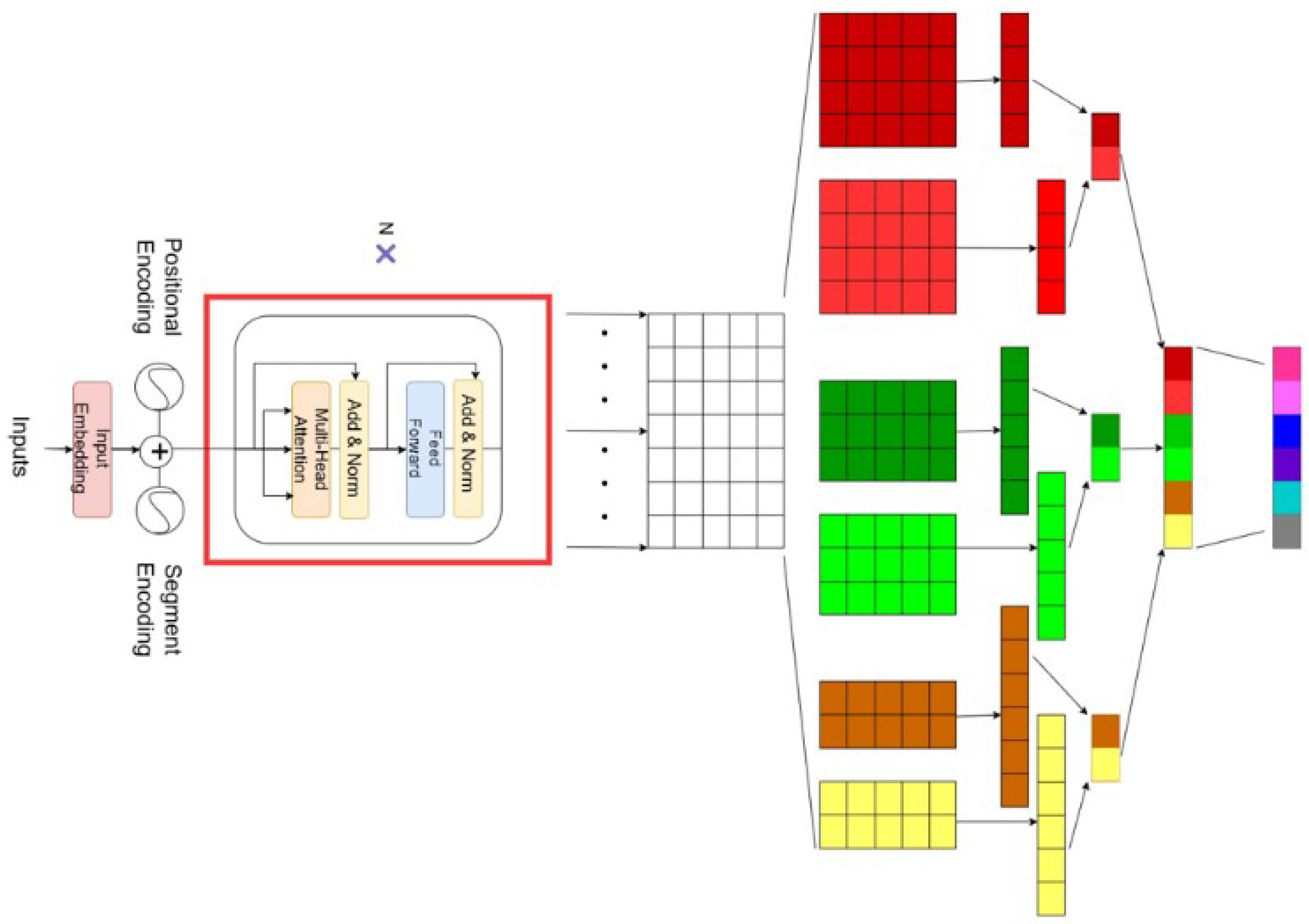 Electronics 14 03508 g003