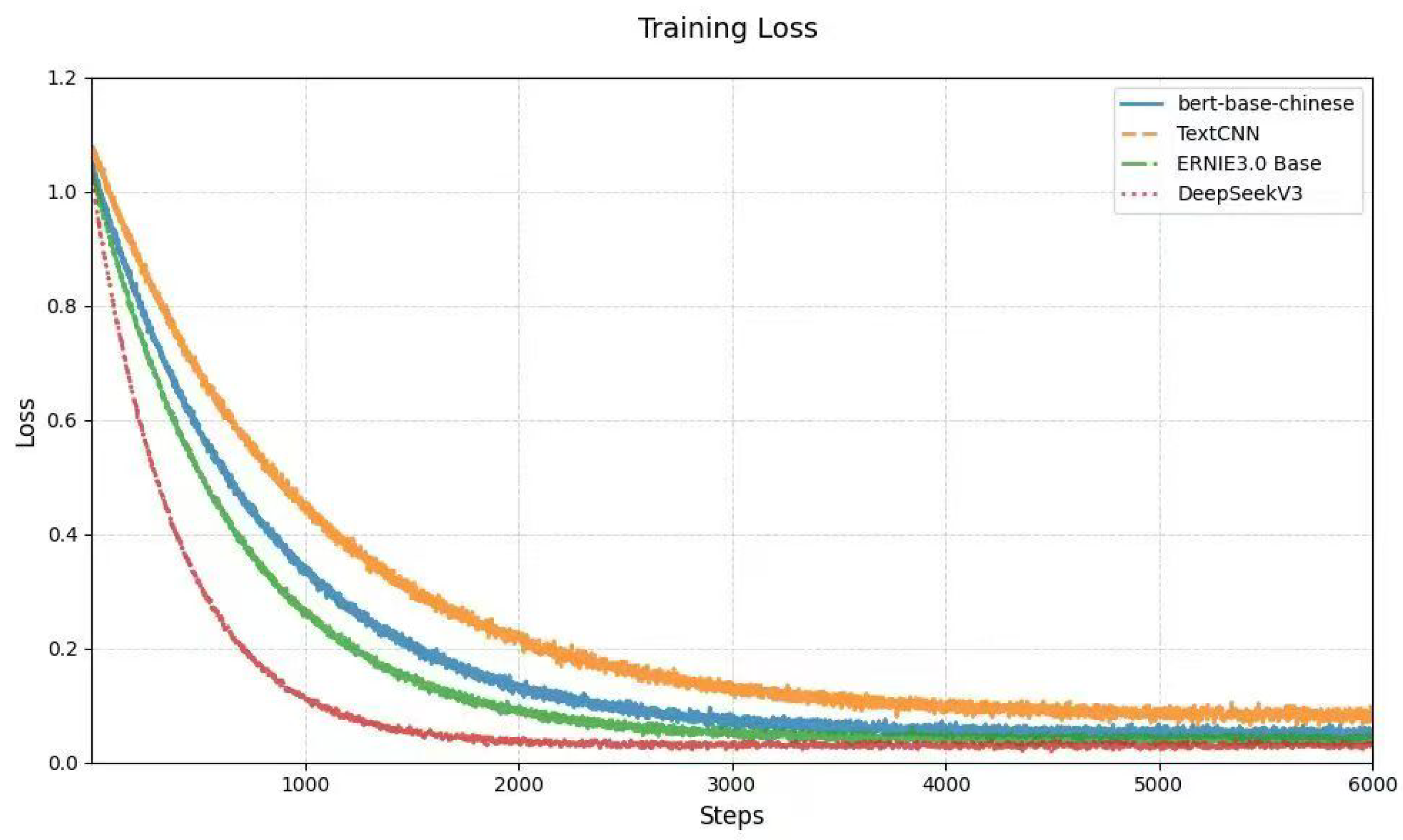 Electronics 14 03508 g005