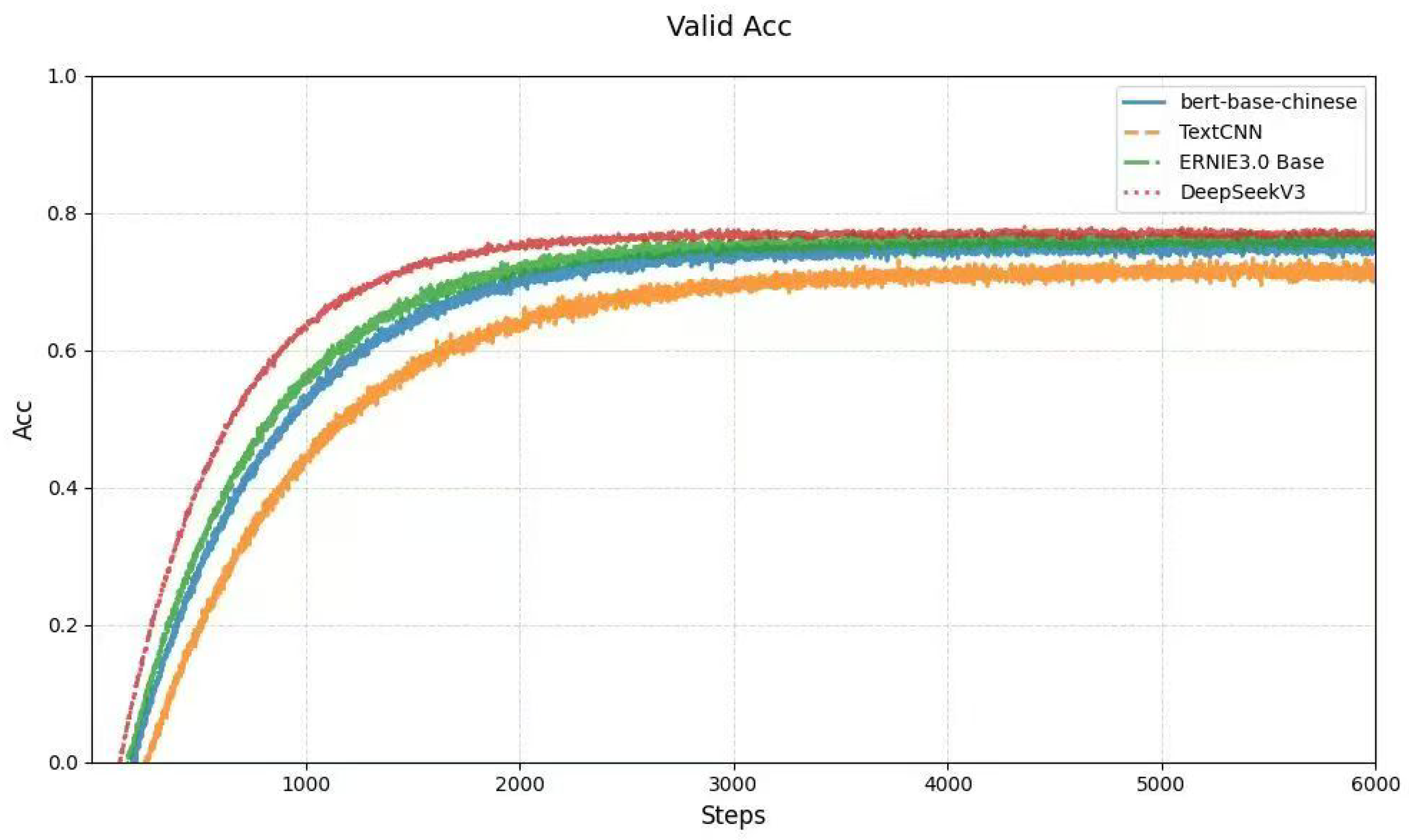 Electronics 14 03508 g006