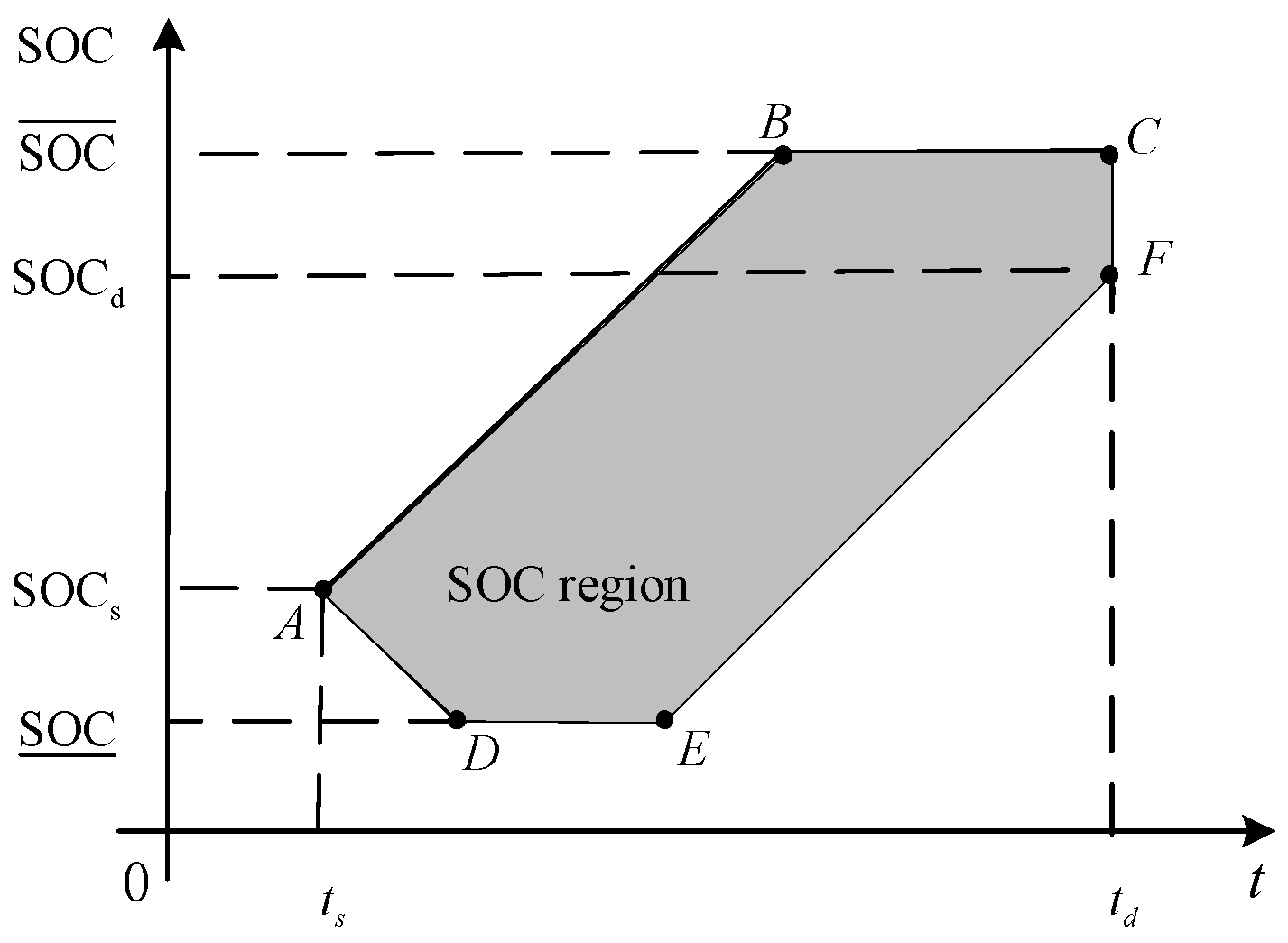 Electronics 14 03509 g002 Electronics 14 03509 g002
