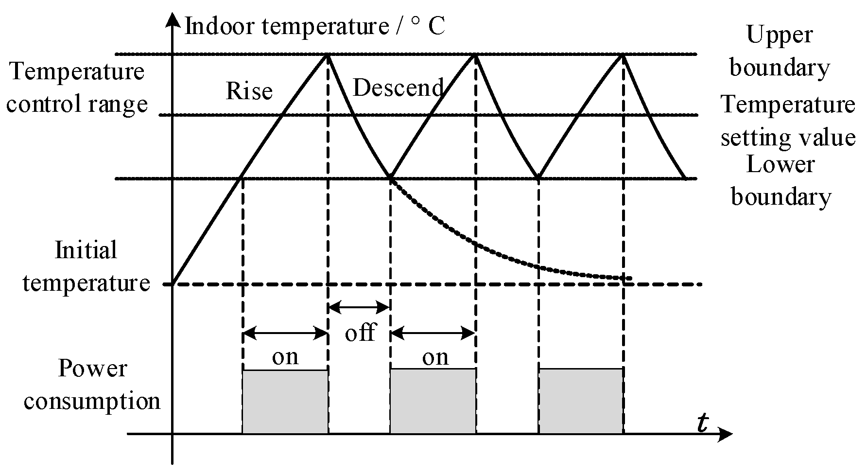 Electronics 14 03509 g003 Electronics 14 03509 g003