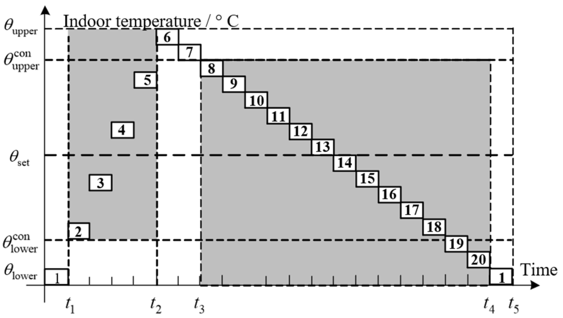 Electronics 14 03509 g004 Electronics 14 03509 g004