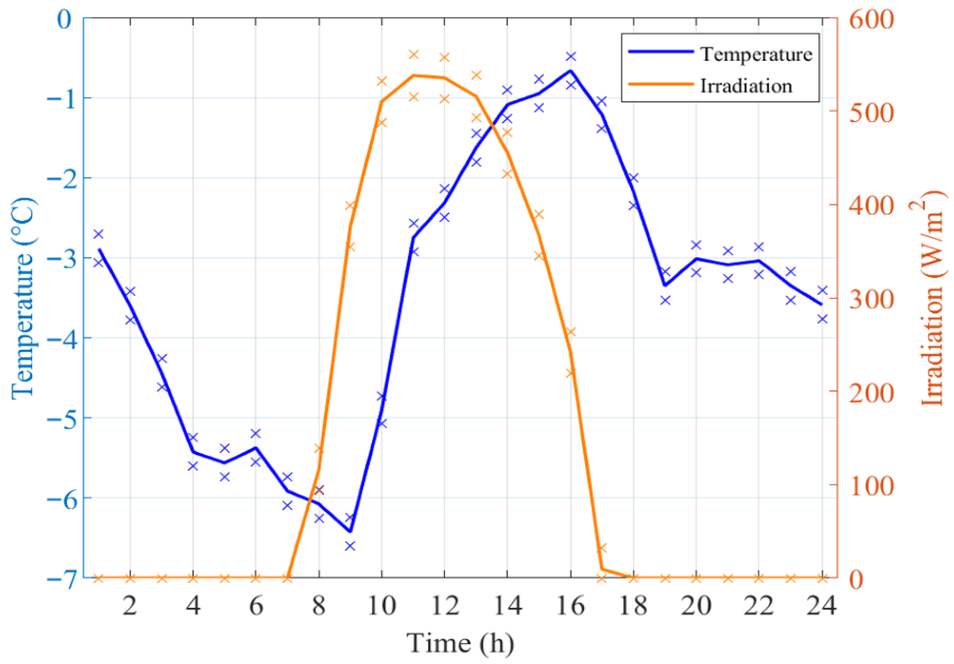 Electronics 14 03509 g008 Electronics 14 03509 g008