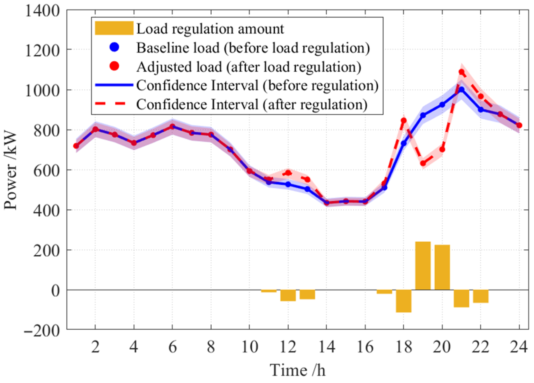 Electronics 14 03509 g009 Electronics 14 03509 g009