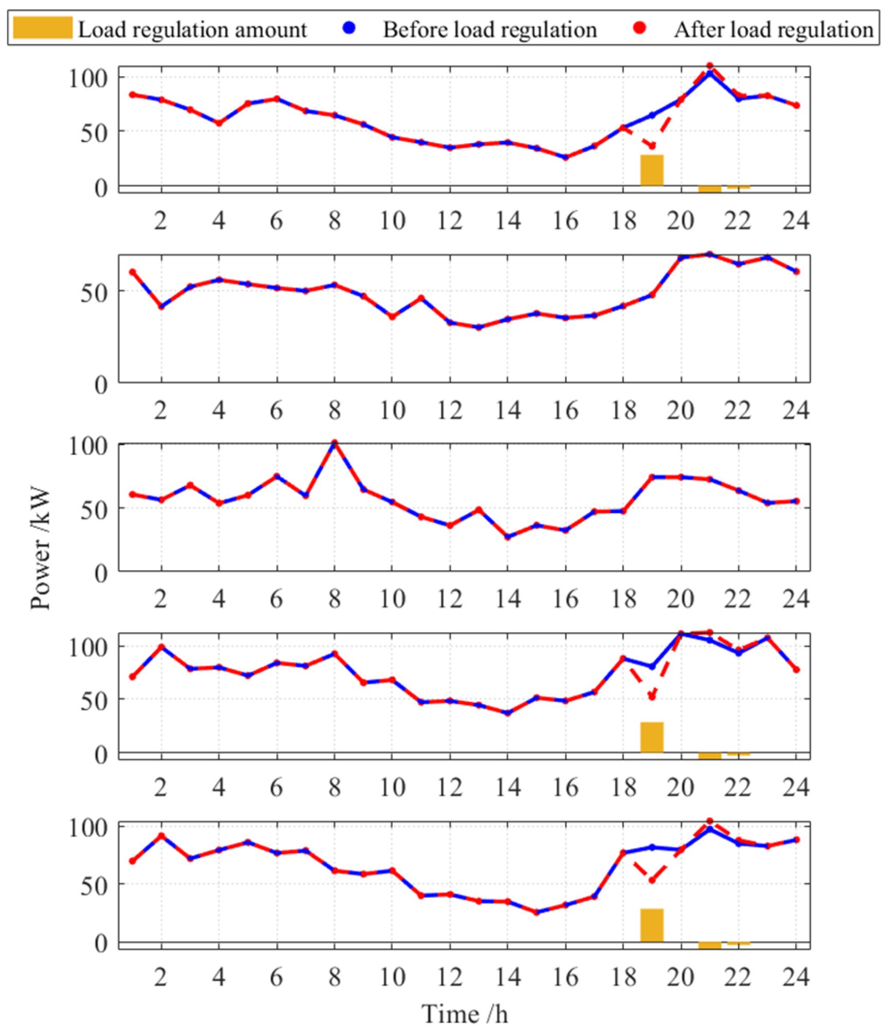 Electronics 14 03509 g013 Electronics 14 03509 g013