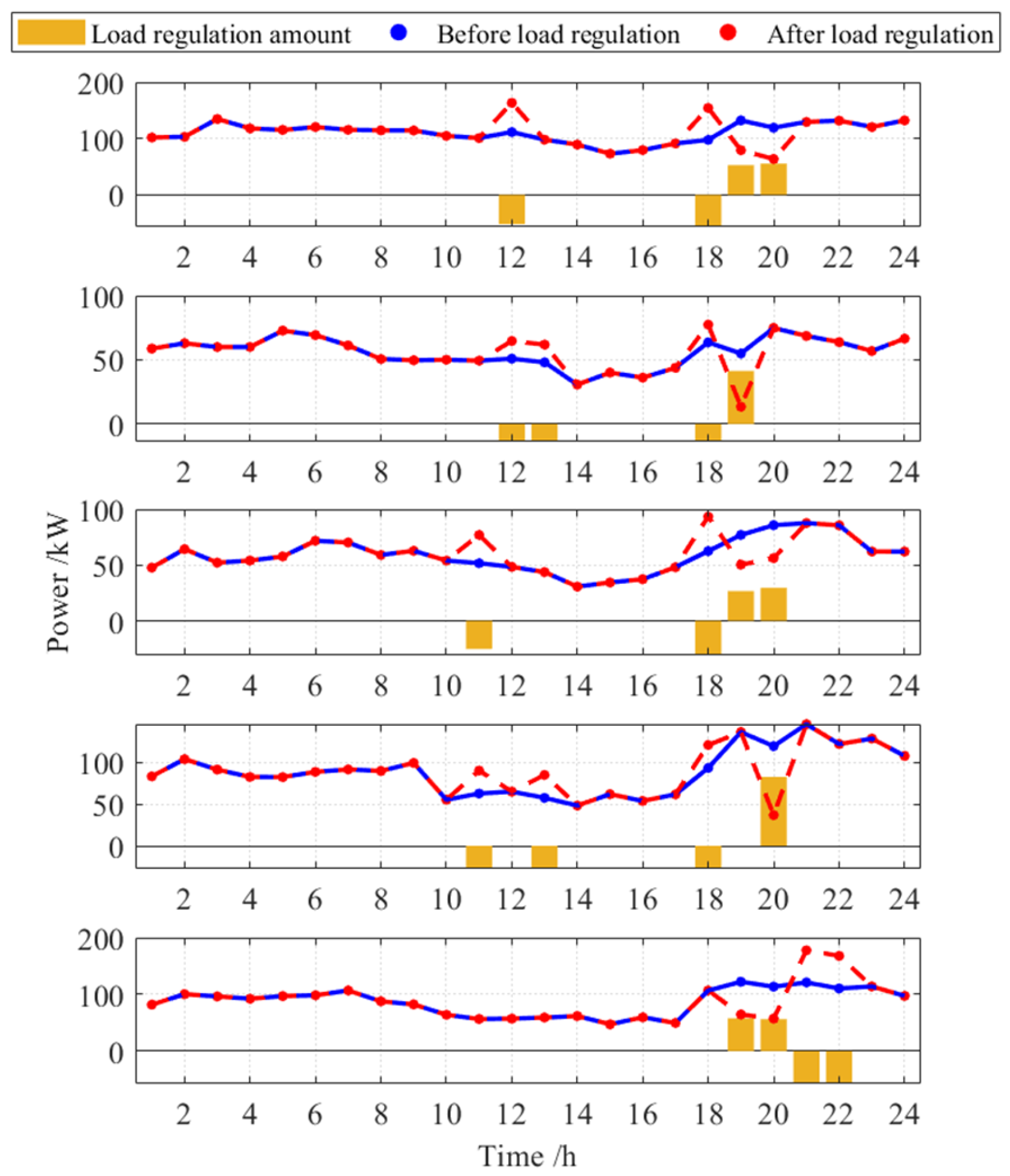 Electronics 14 03509 g015 Electronics 14 03509 g015