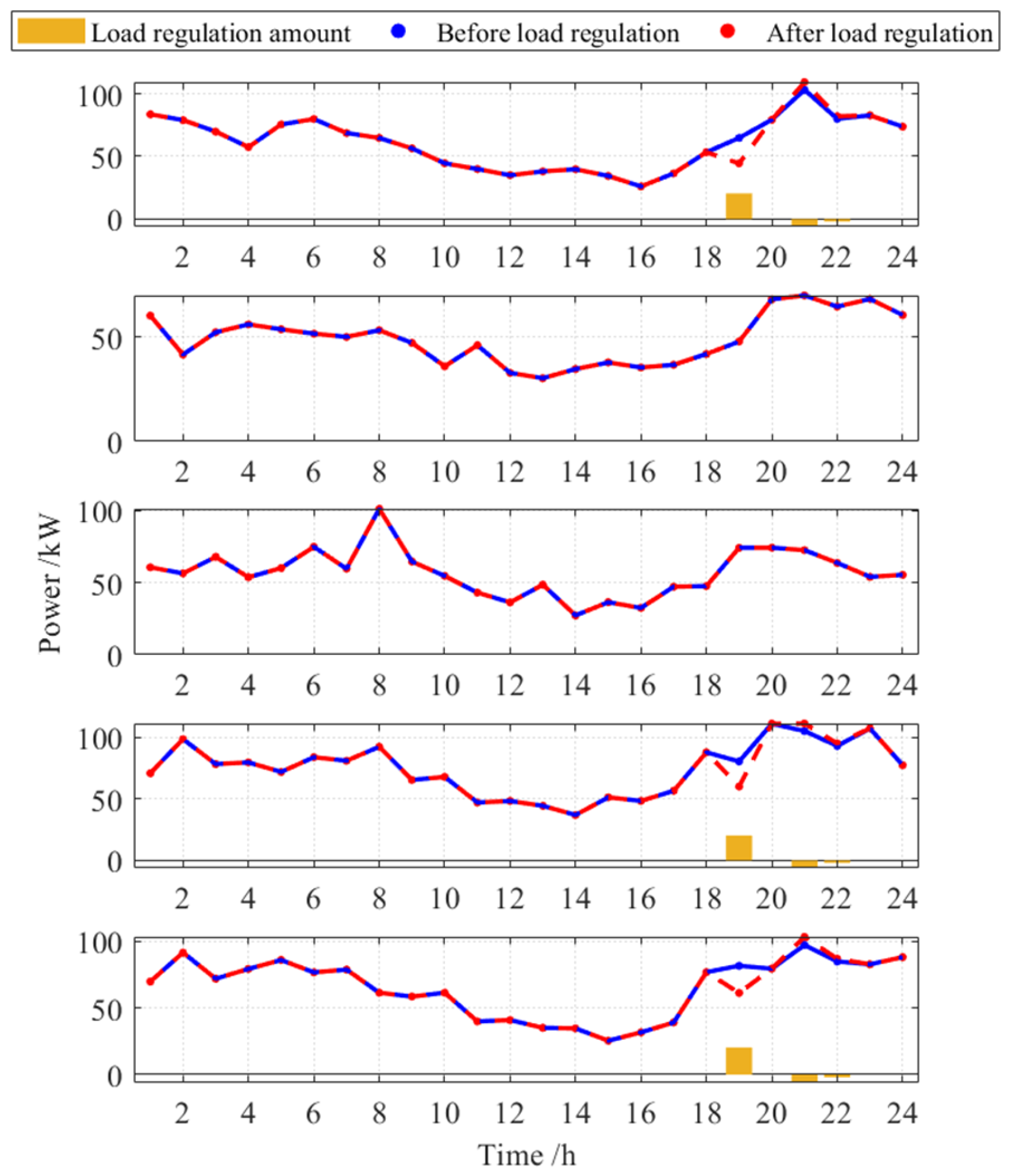 Electronics 14 03509 g016 Electronics 14 03509 g016