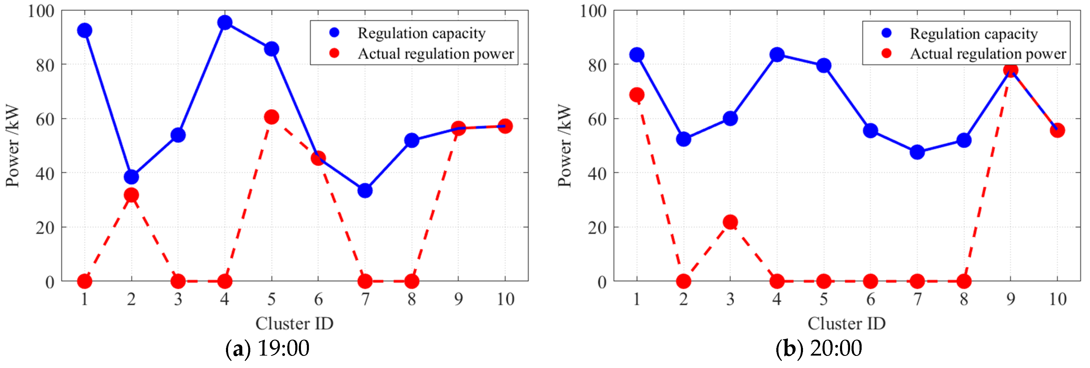 Electronics 14 03509 g018 Electronics 14 03509 g018
