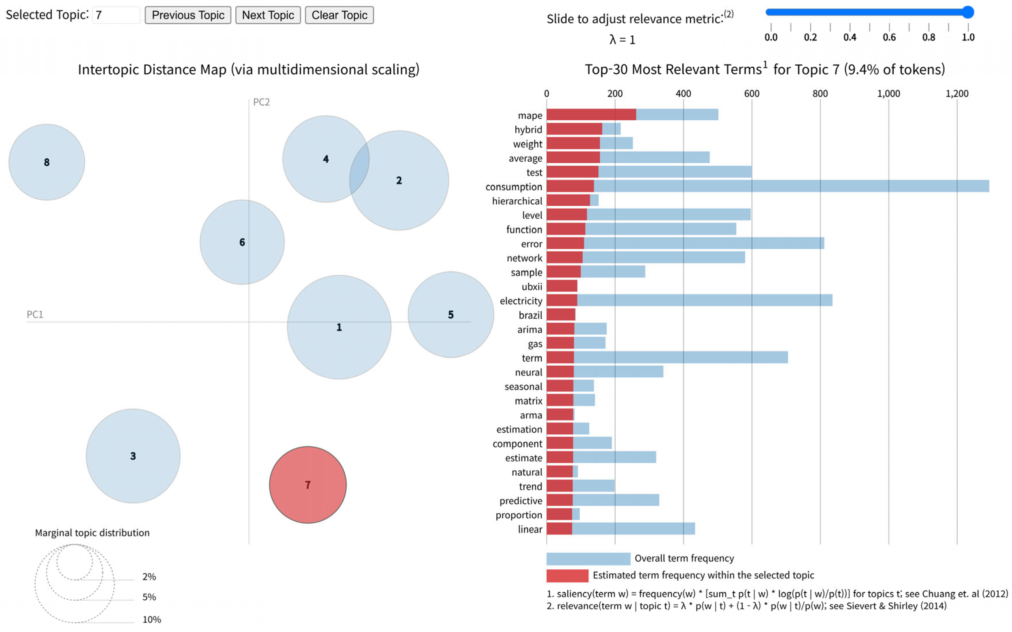 Electronics 14 03513 g016