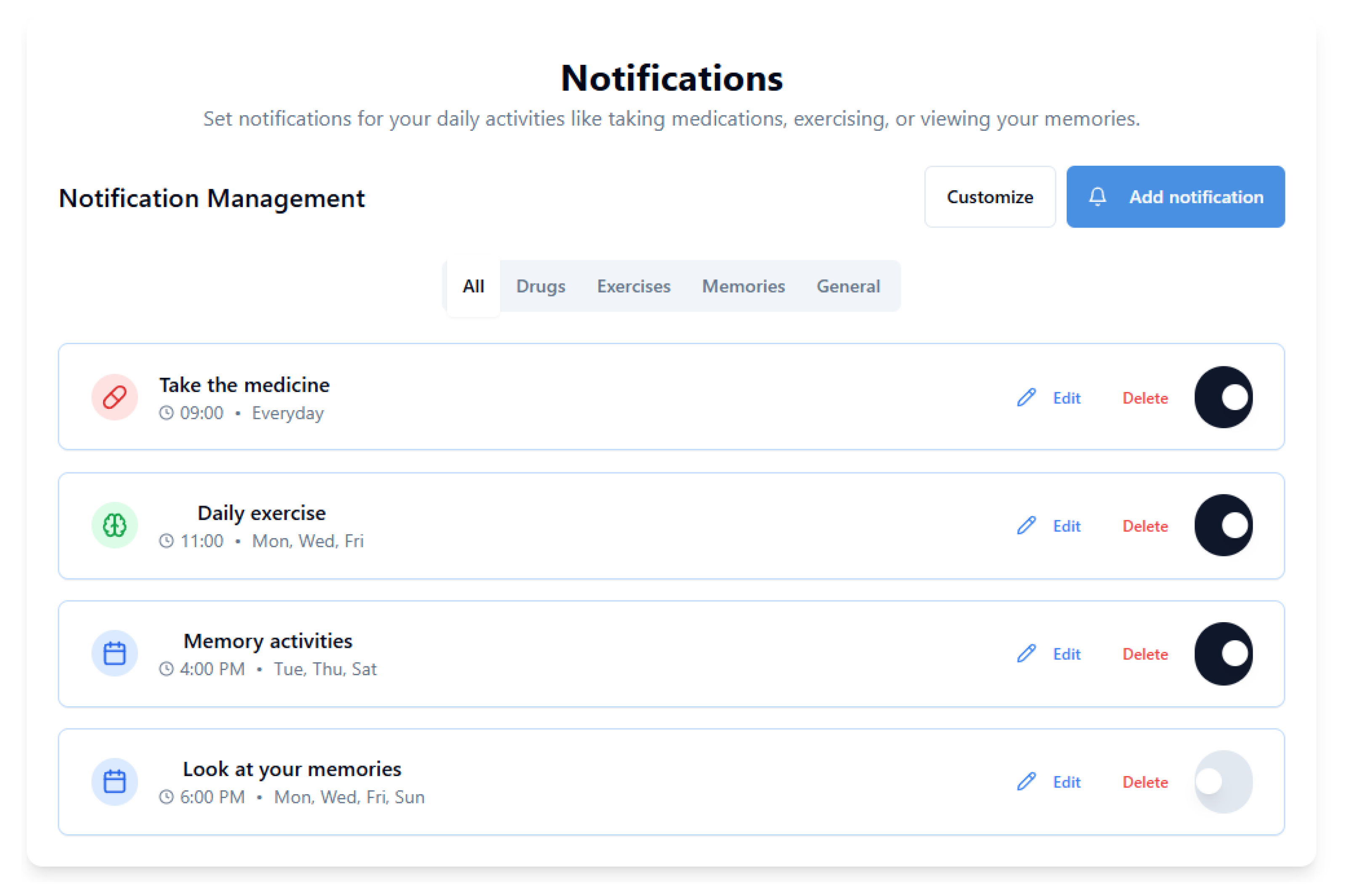 Electronics 14 03516 g006