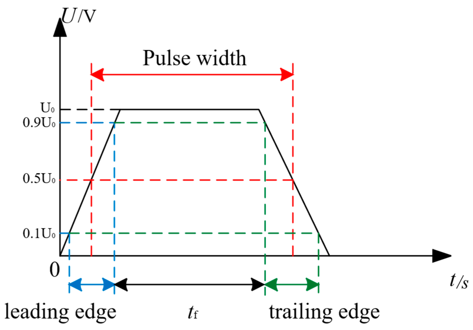 Electronics 14 03517 g001