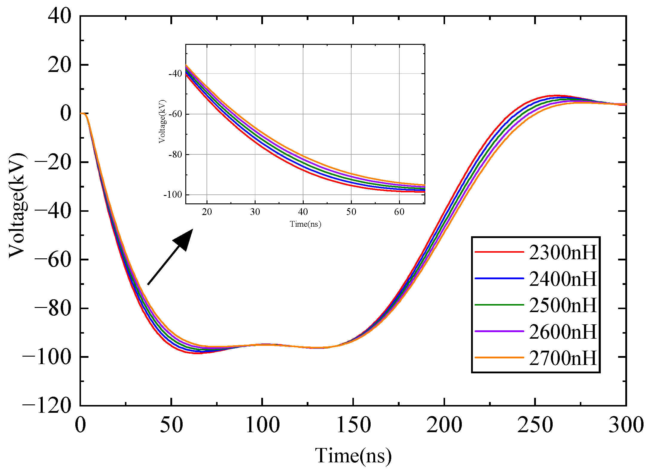 Electronics 14 03517 g007