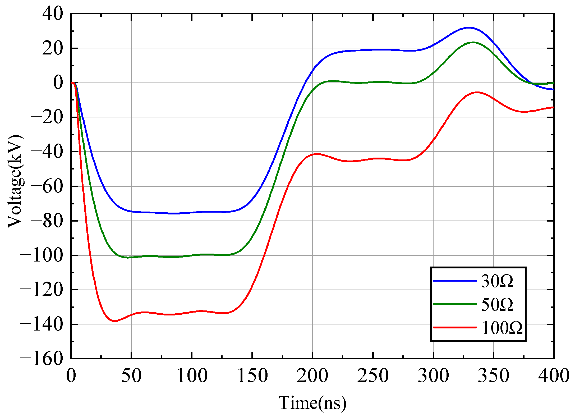Electronics 14 03517 g010