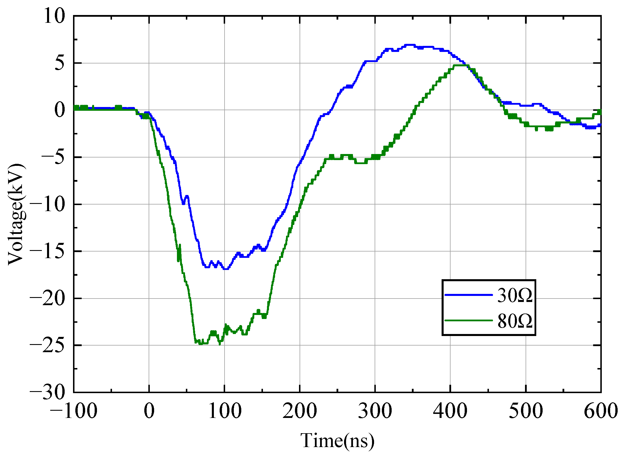 Electronics 14 03517 g011