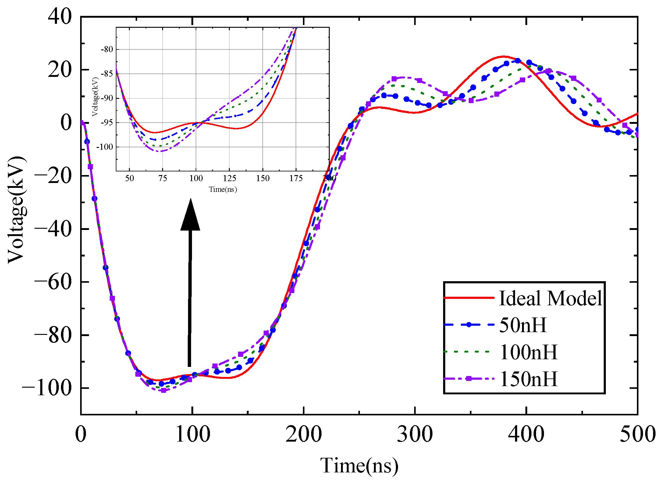 Electronics 14 03517 g013