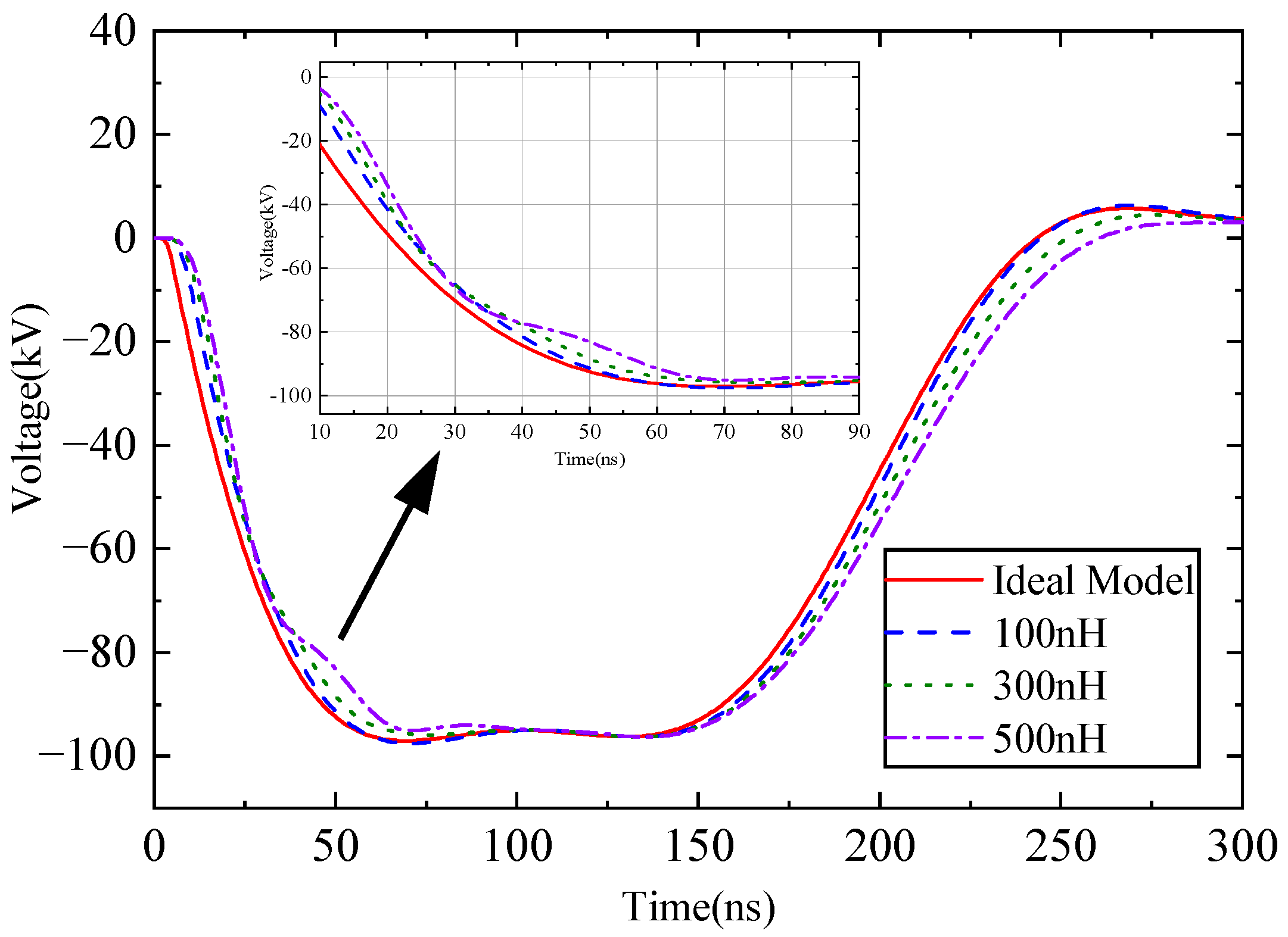 Electronics 14 03517 g016