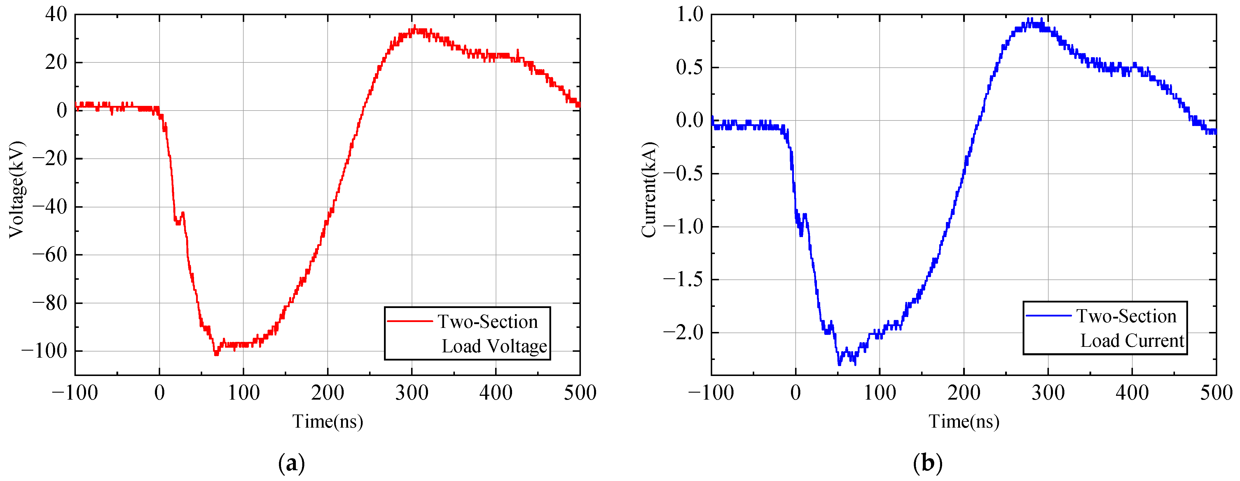 Electronics 14 03517 g021