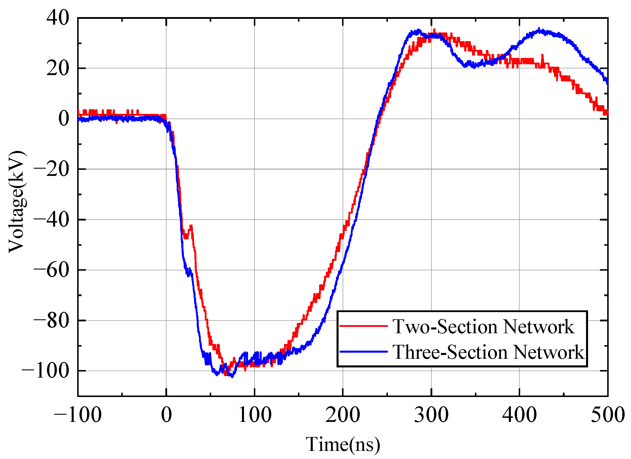 Electronics 14 03517 g023