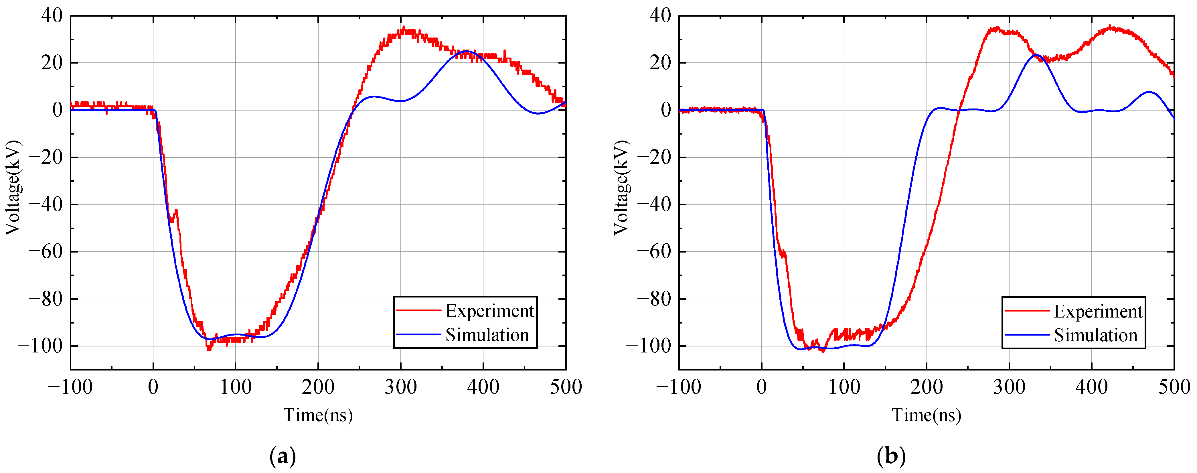 Electronics 14 03517 g024