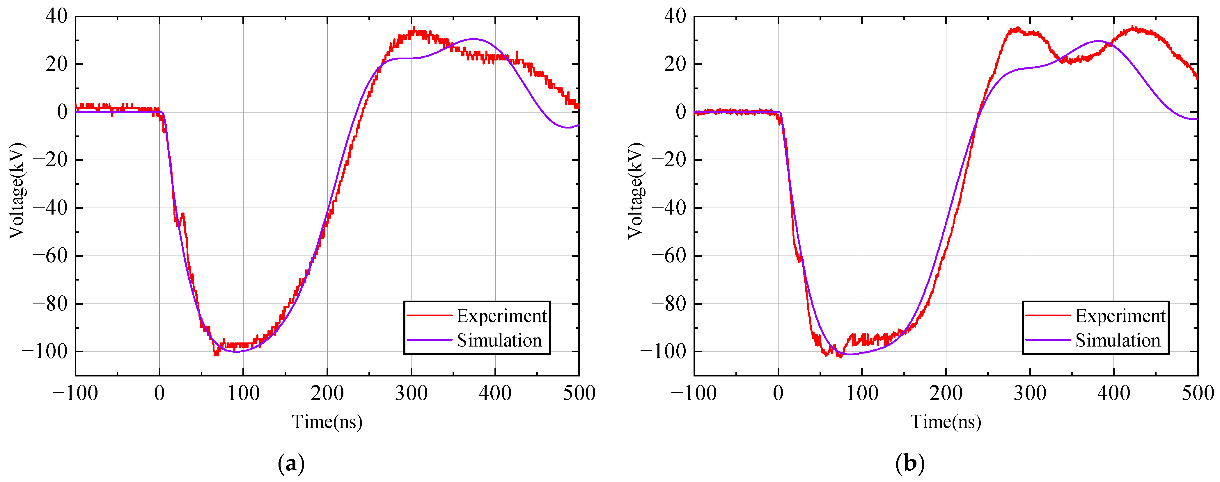 Electronics 14 03517 g025
