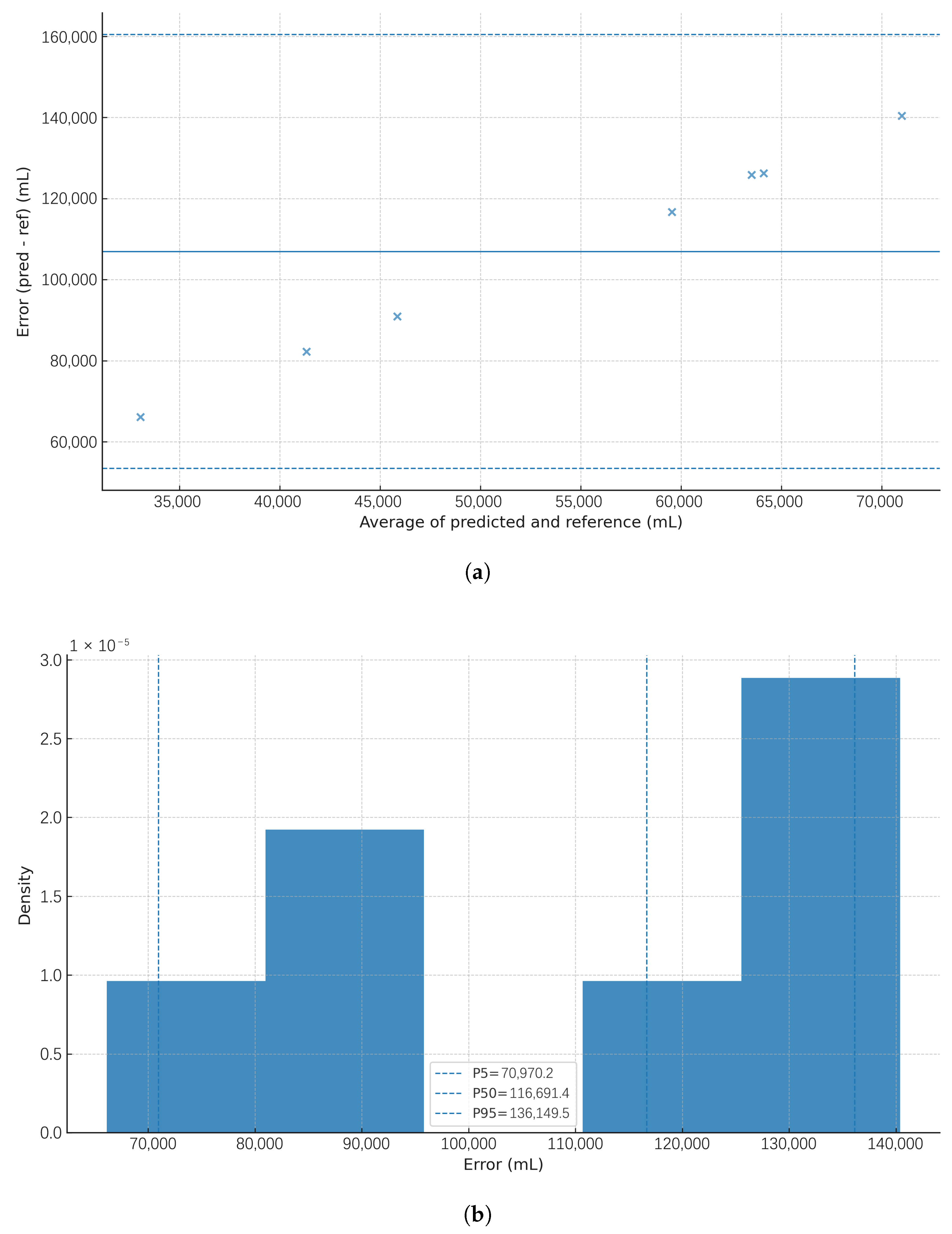 Electronics 14 03525 g010