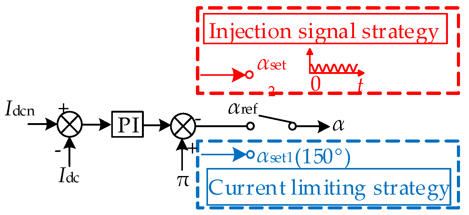 Electronics 14 03526 g008