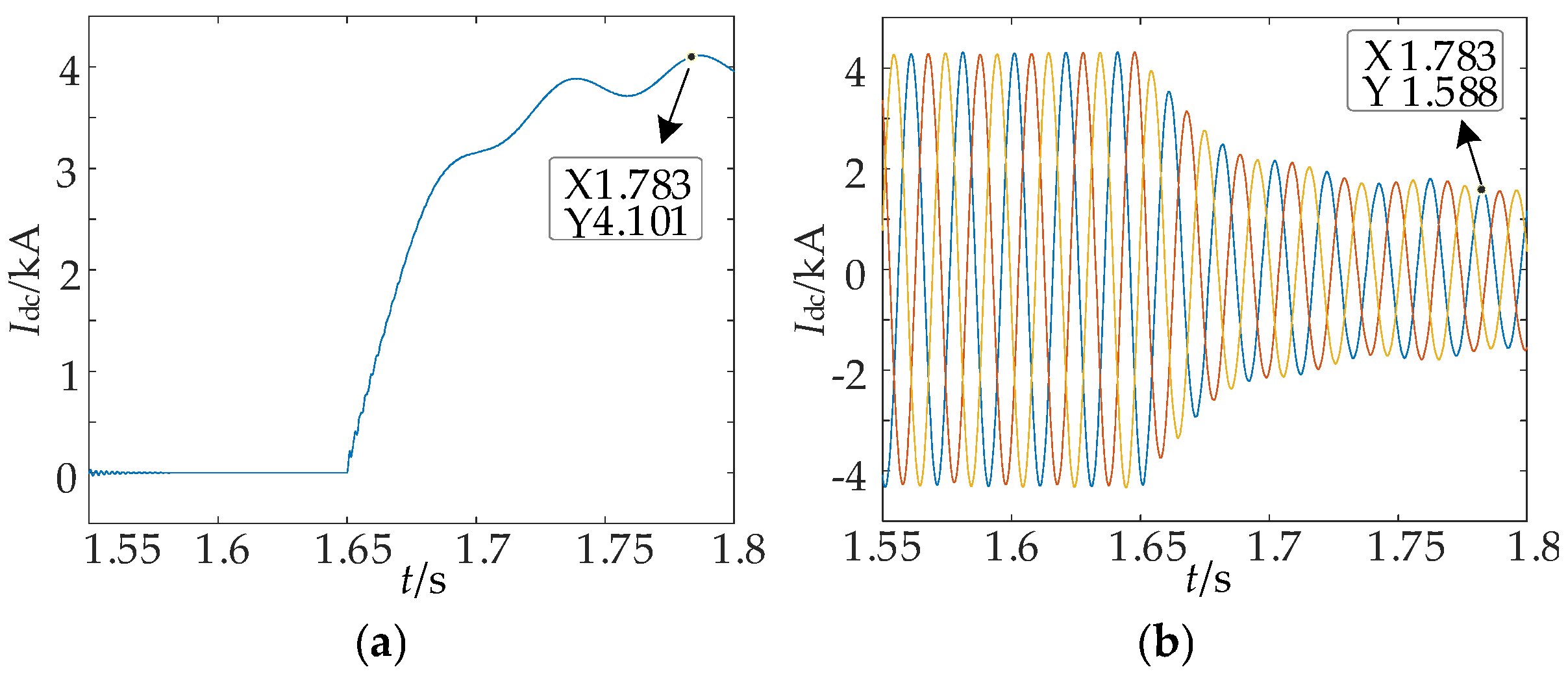 Electronics 14 03526 g015