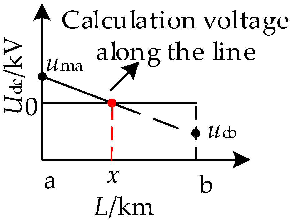Electronics 14 03526 g021