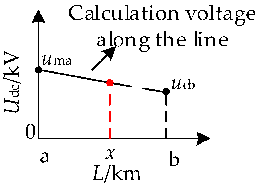 Electronics 14 03526 g023
