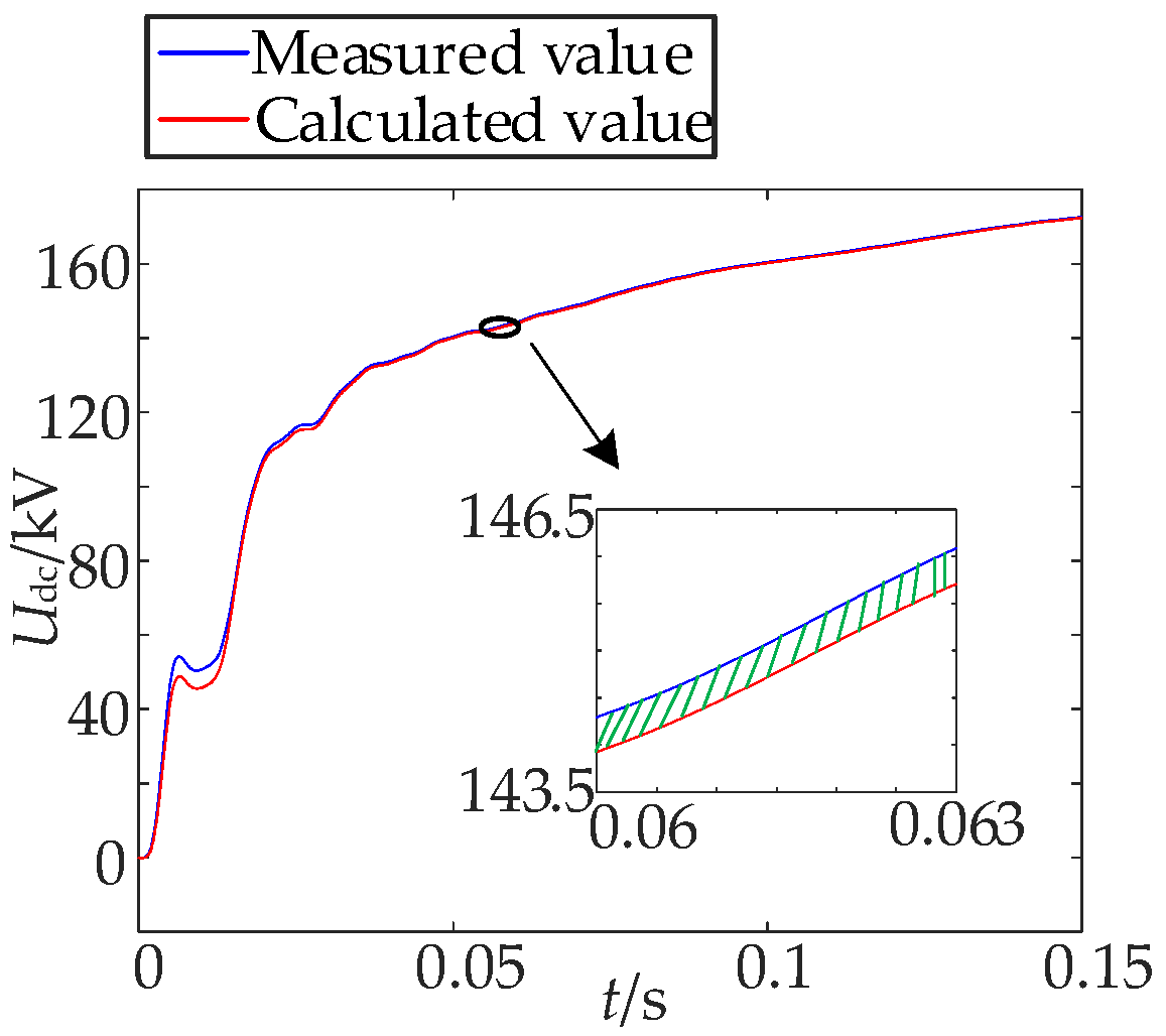 Electronics 14 03526 g024