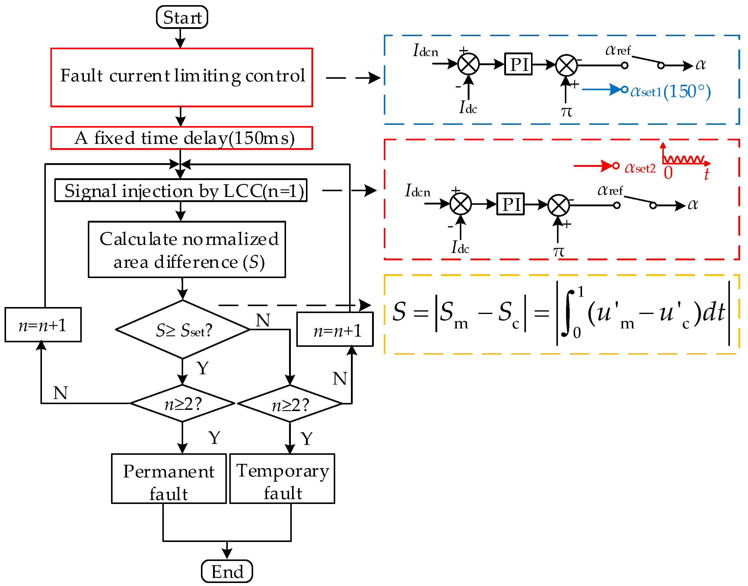 Electronics 14 03526 g026