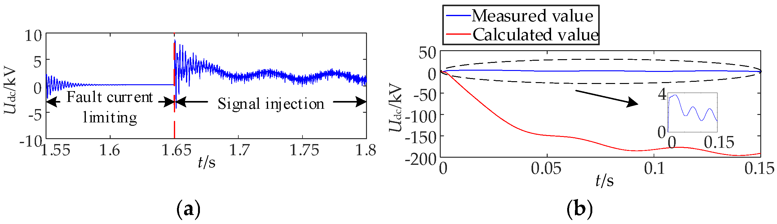 Electronics 14 03526 g028