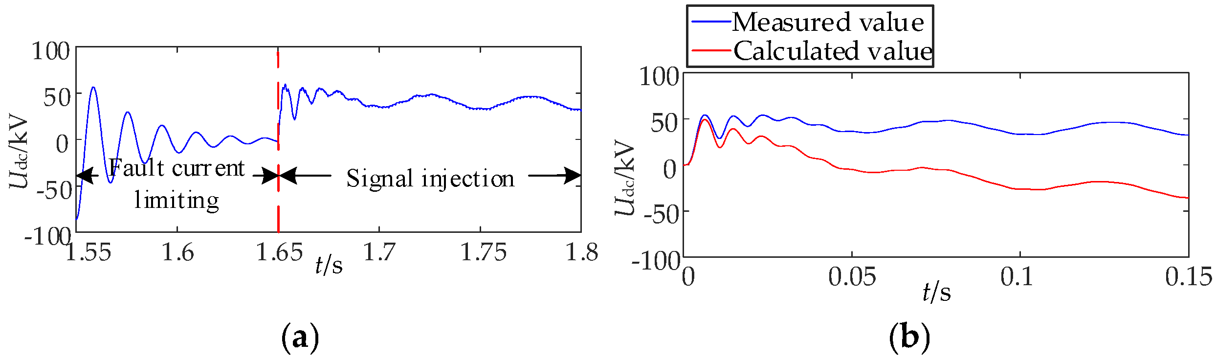 Electronics 14 03526 g032