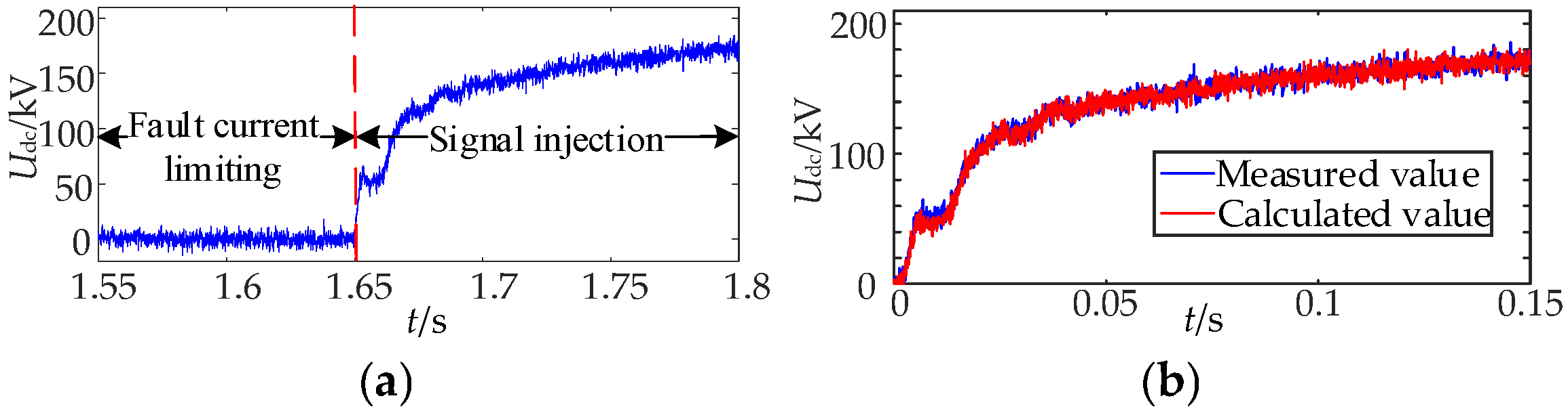 Electronics 14 03526 g041