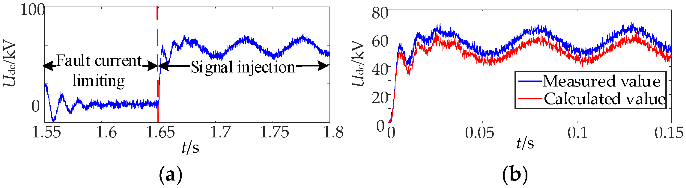 Electronics 14 03526 g044