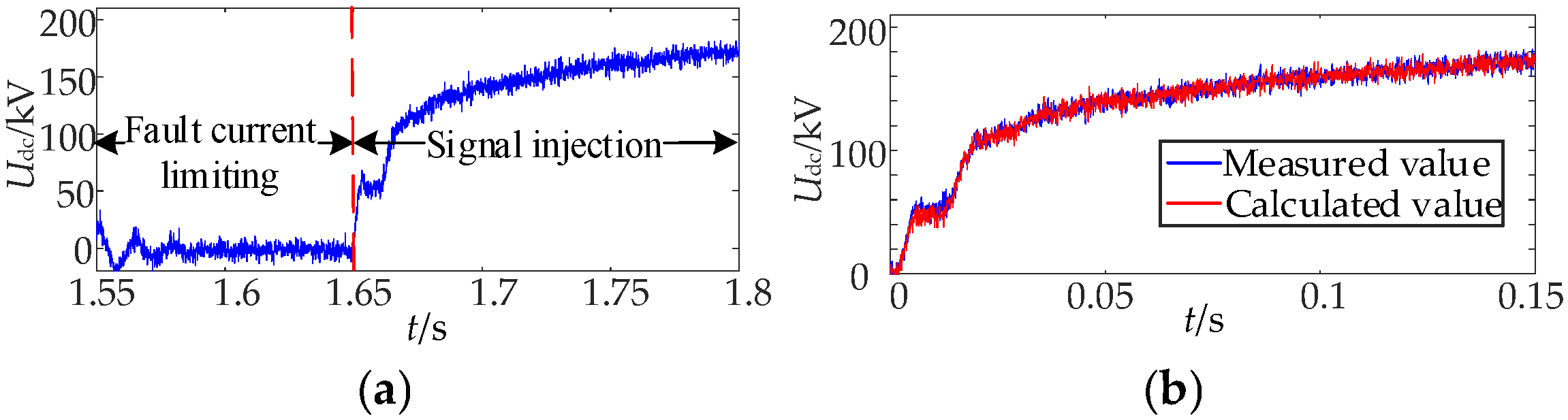 Electronics 14 03526 g045