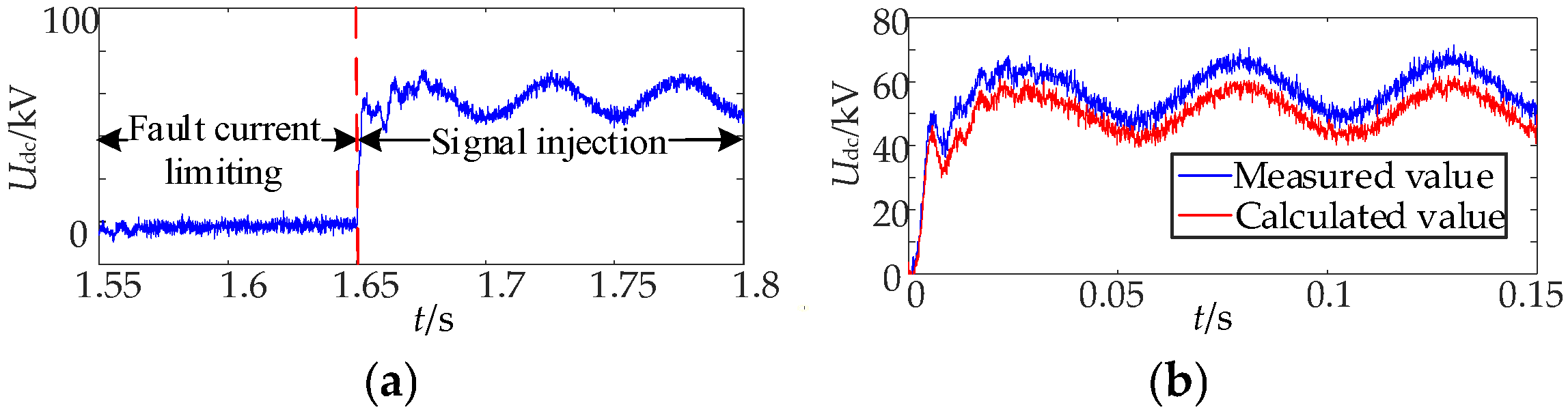 Electronics 14 03526 g046