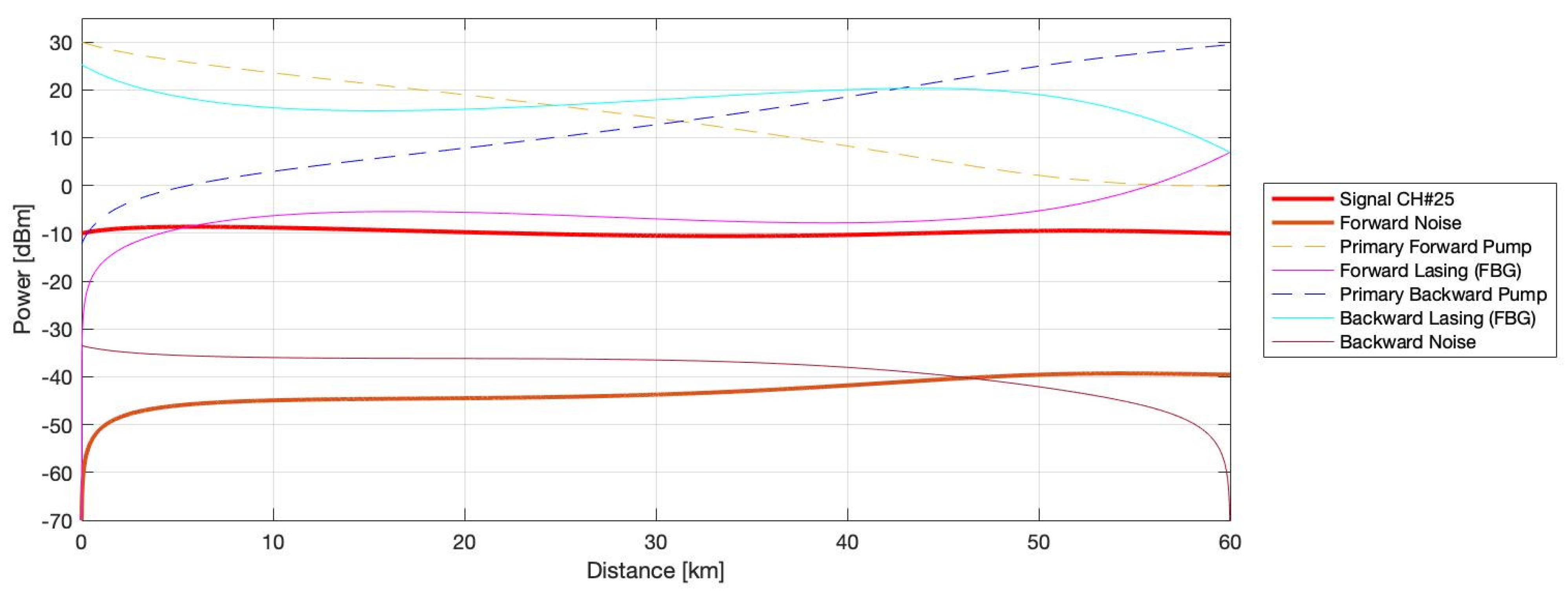 Electronics 14 03527 g009