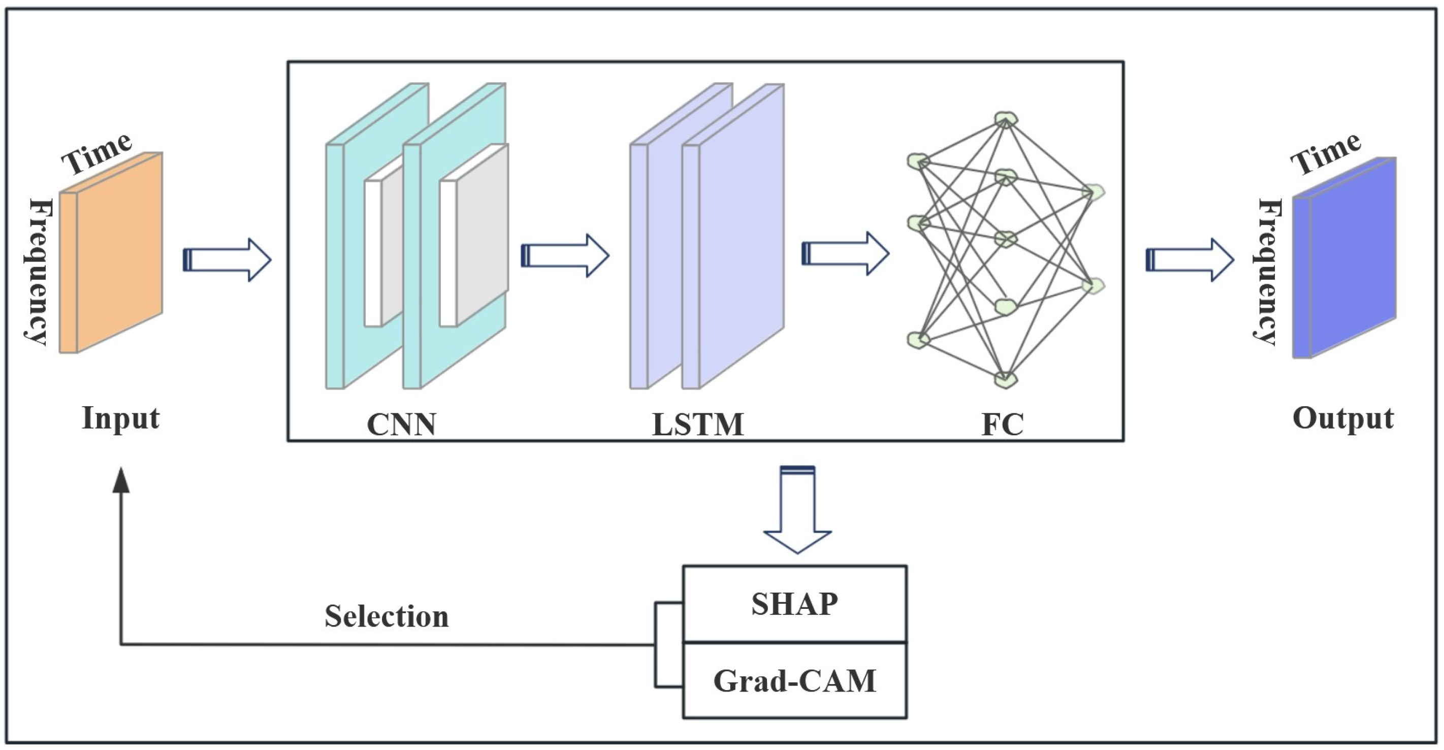 Electronics 14 03530 g001 Electronics 14 03530 g001