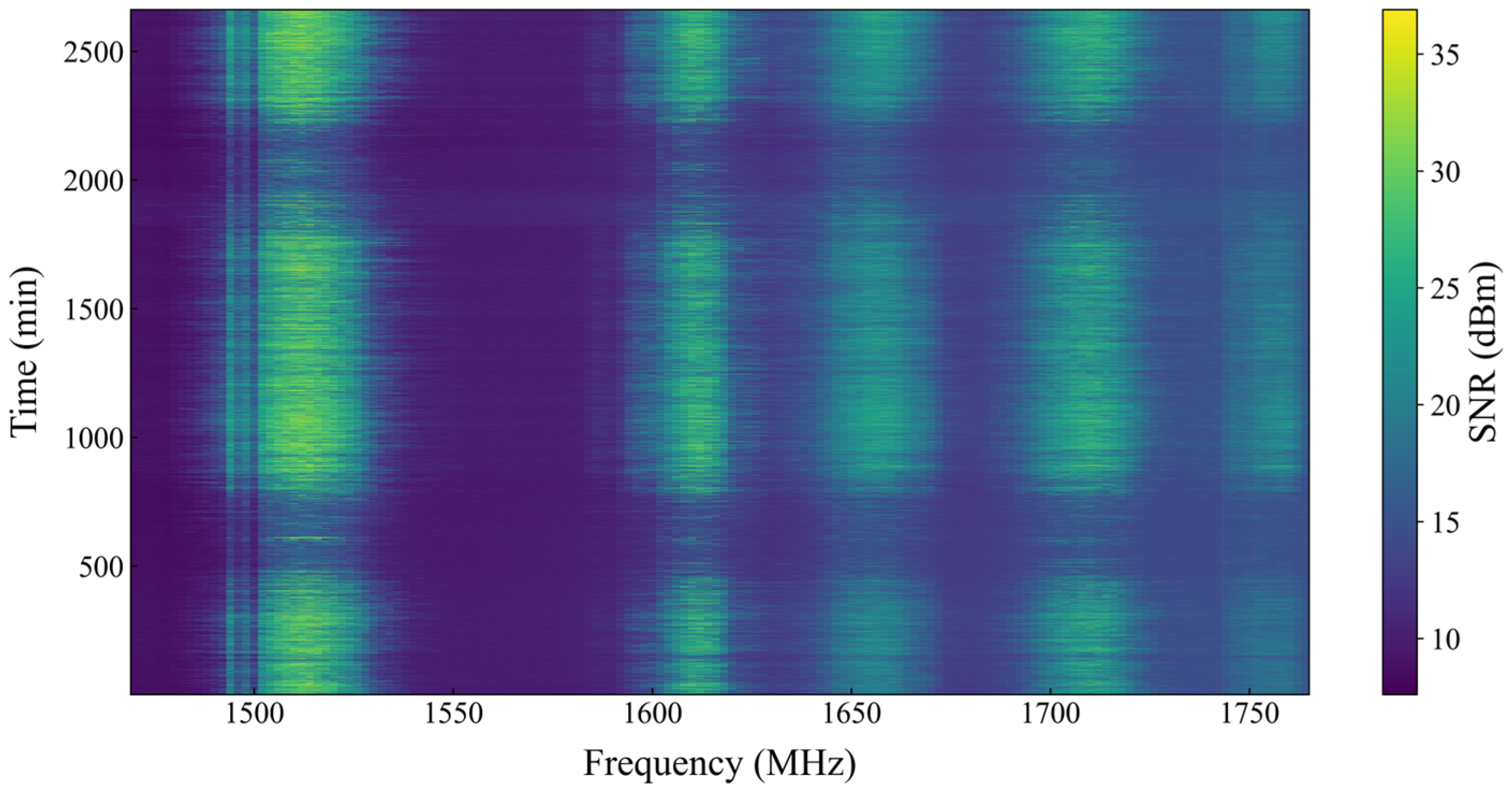 Electronics 14 03530 g002 Electronics 14 03530 g002
